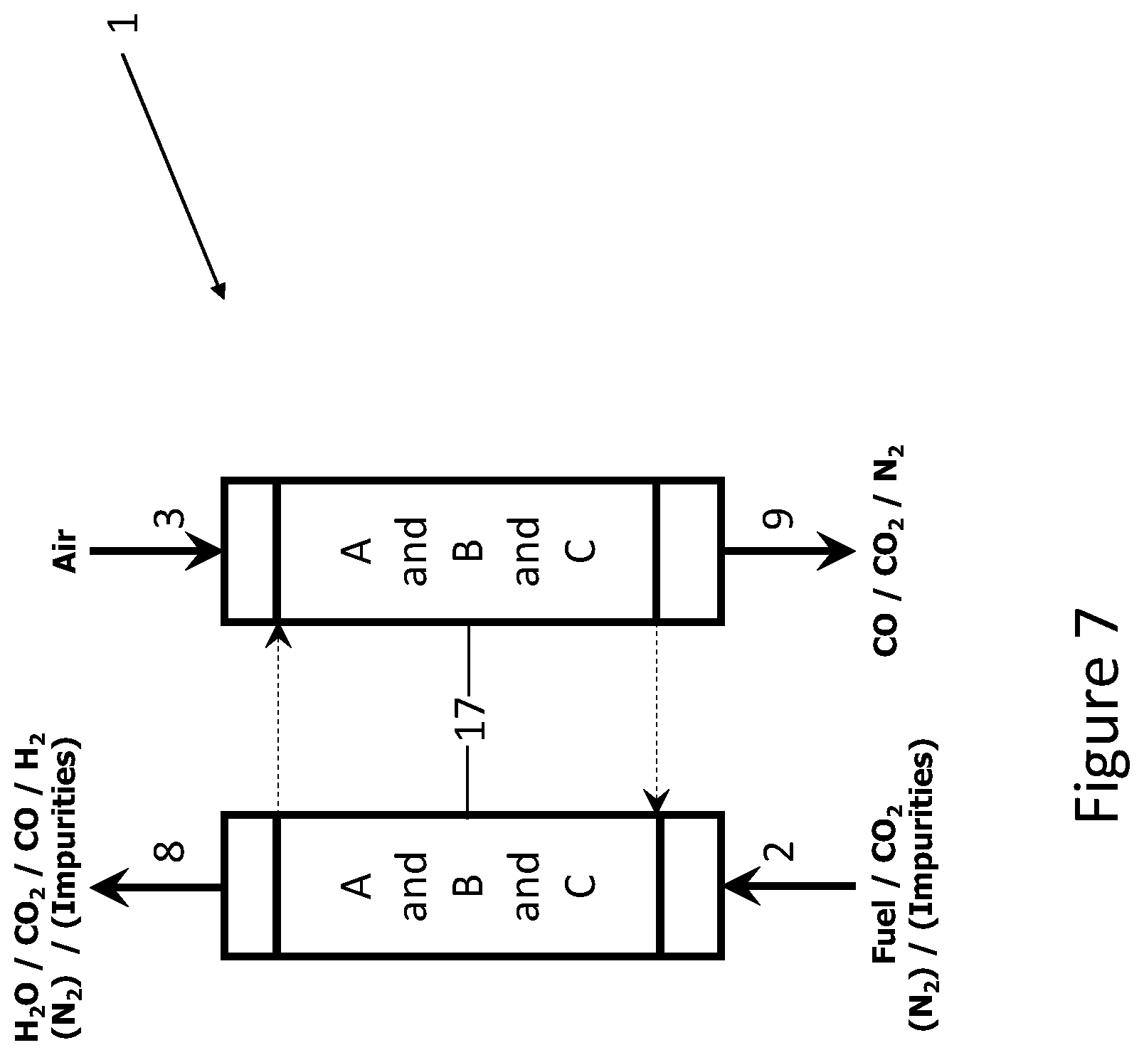 Patent US12460143 Figure 7 – Method to capture and utilize CO 2 and an installation for capturing and utilizing CO 2