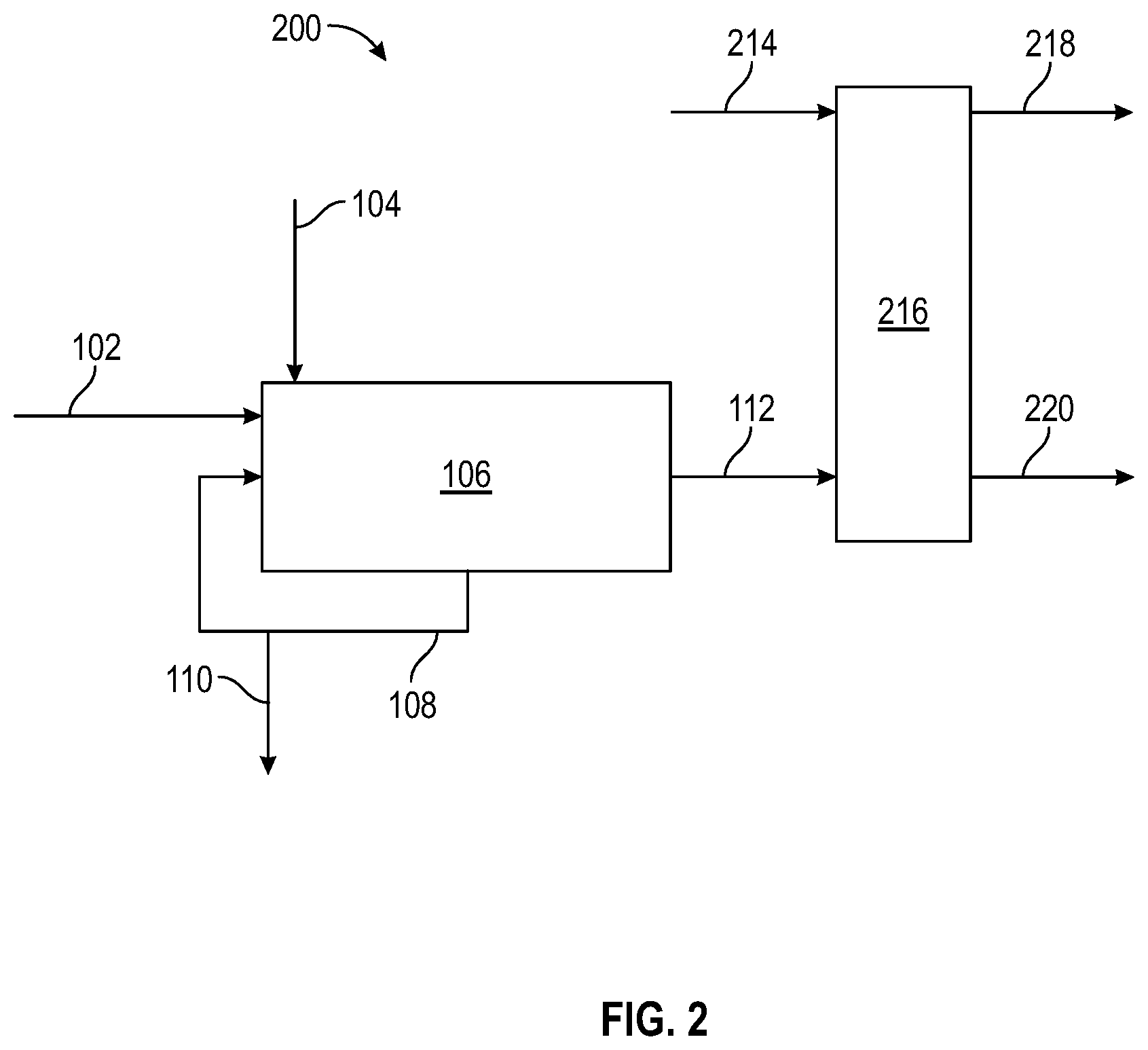 Patent US12460145 Figure 2 – Natural gas sweetening methods and related systems