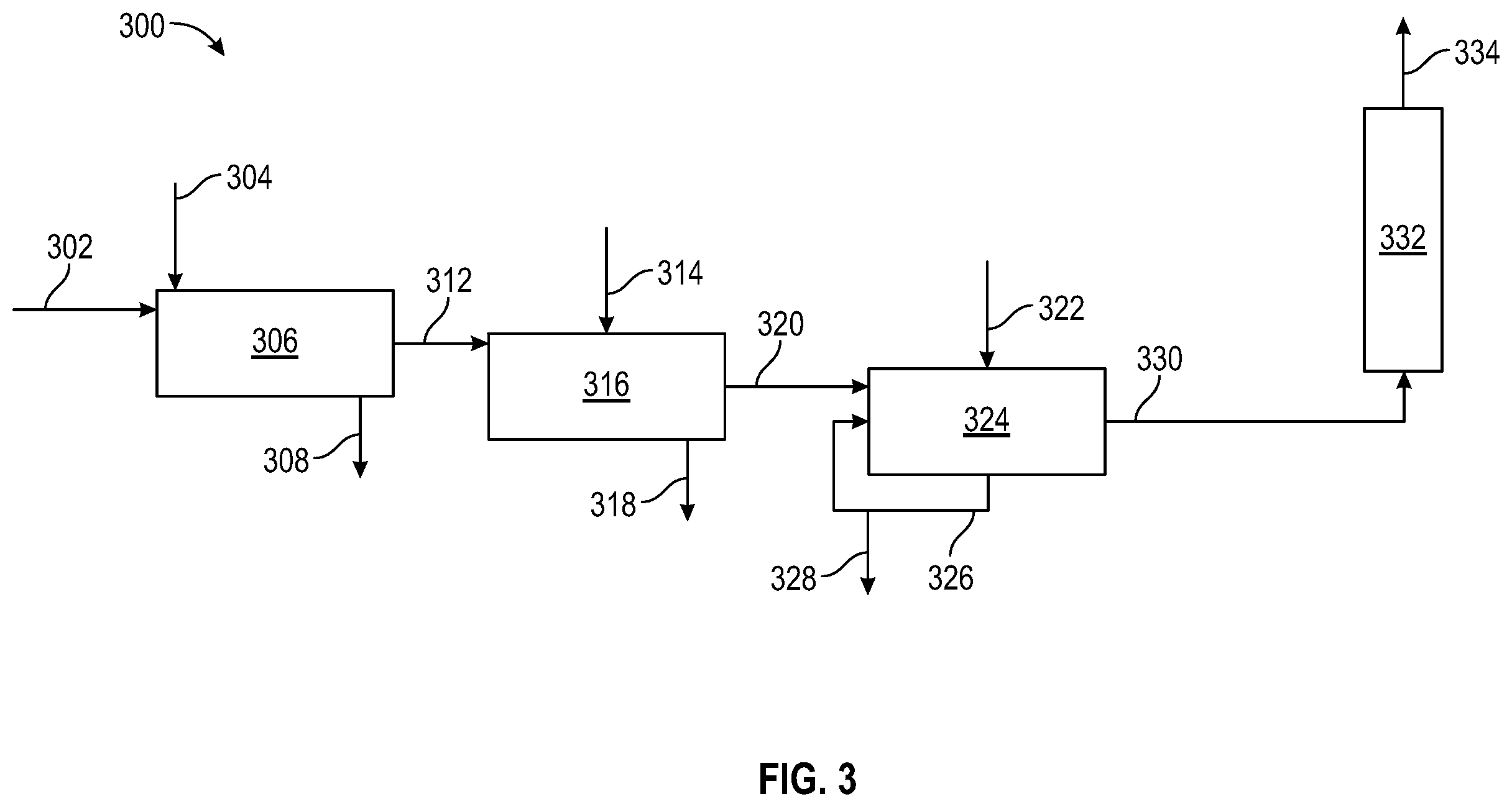 Patent US12460145 Figure 3 – Natural gas sweetening methods and related systems