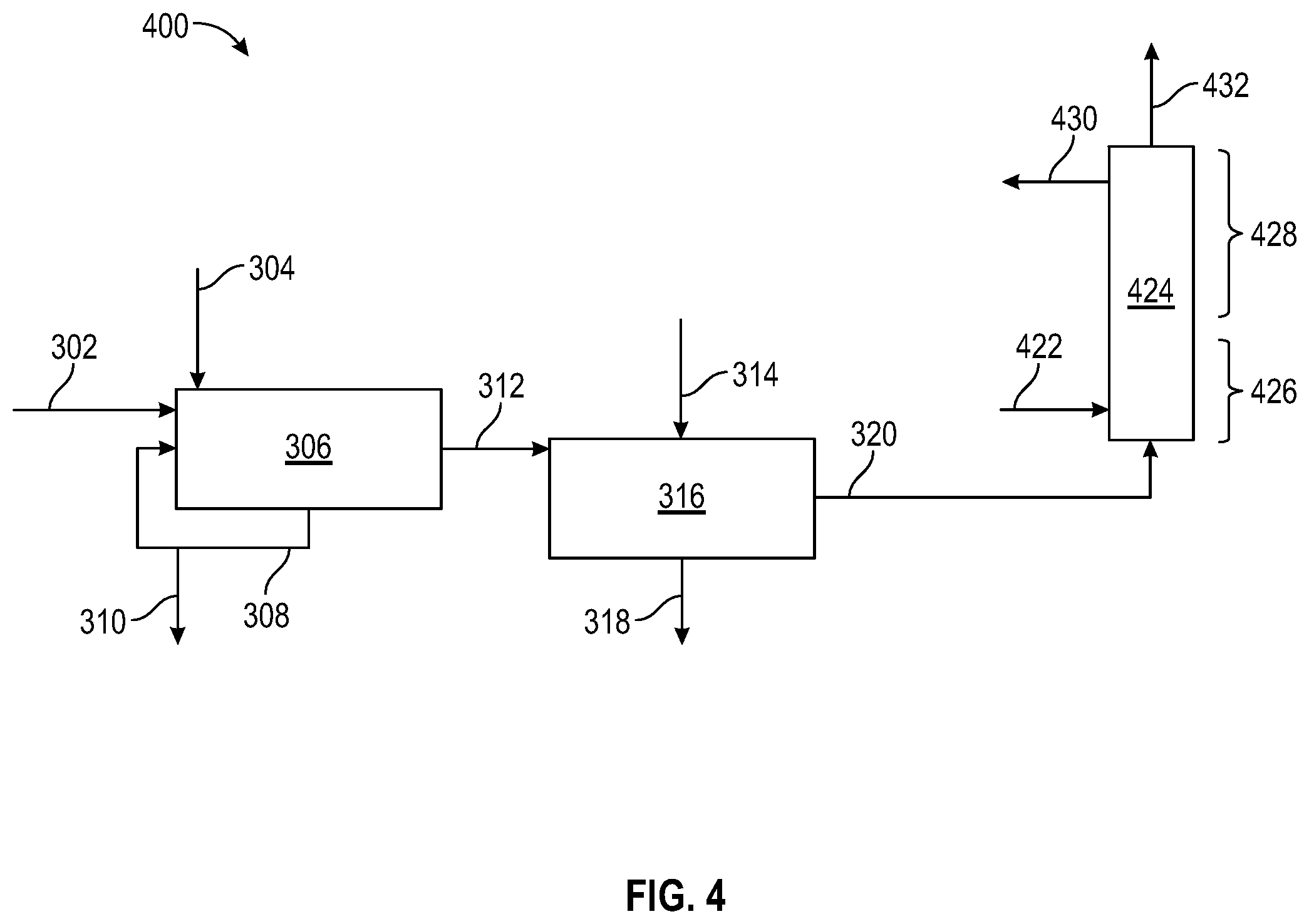 Patent US12460145 Figure 4 – Natural gas sweetening methods and related systems