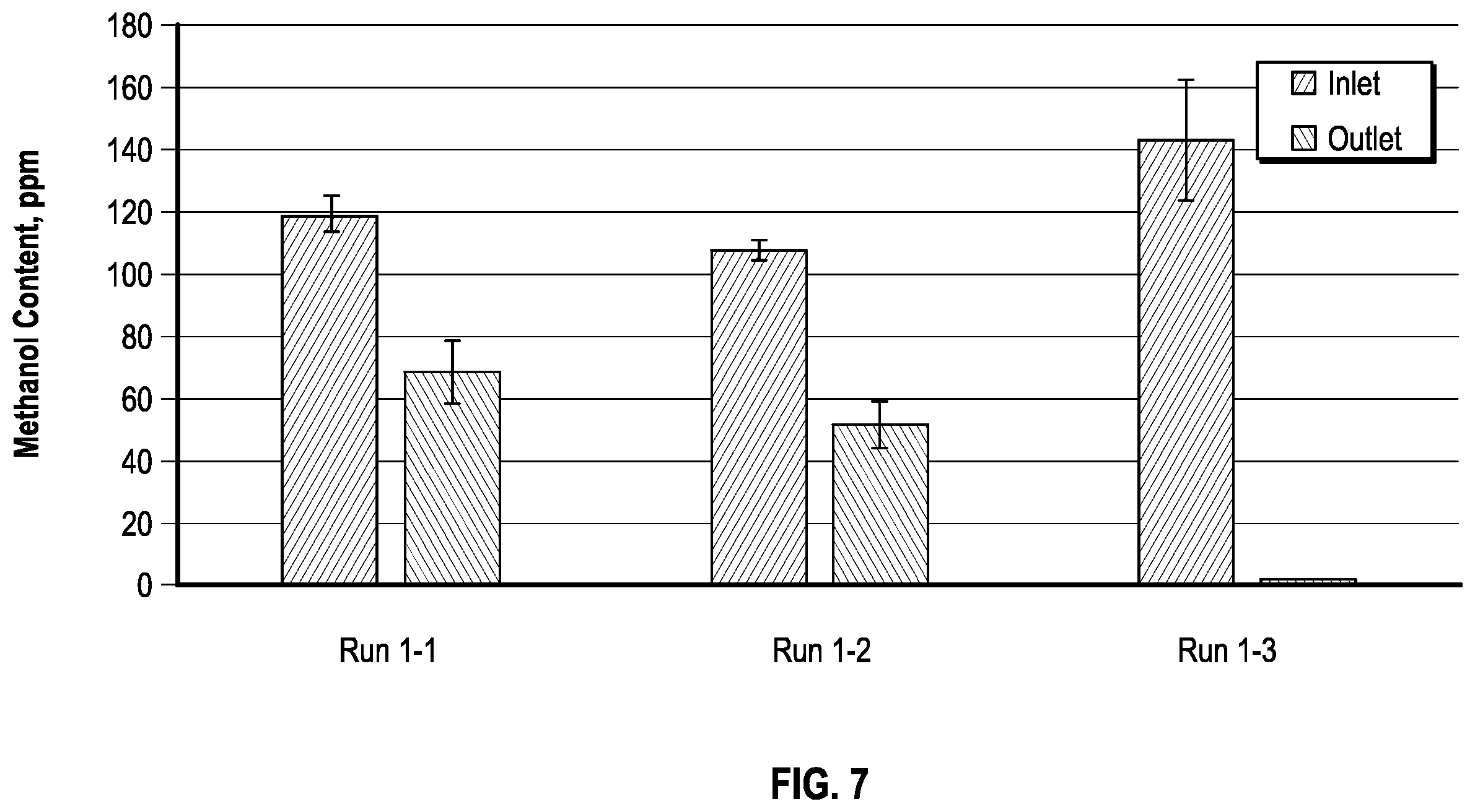 Patent US12460145 Figure 7 – Natural gas sweetening methods and related systems