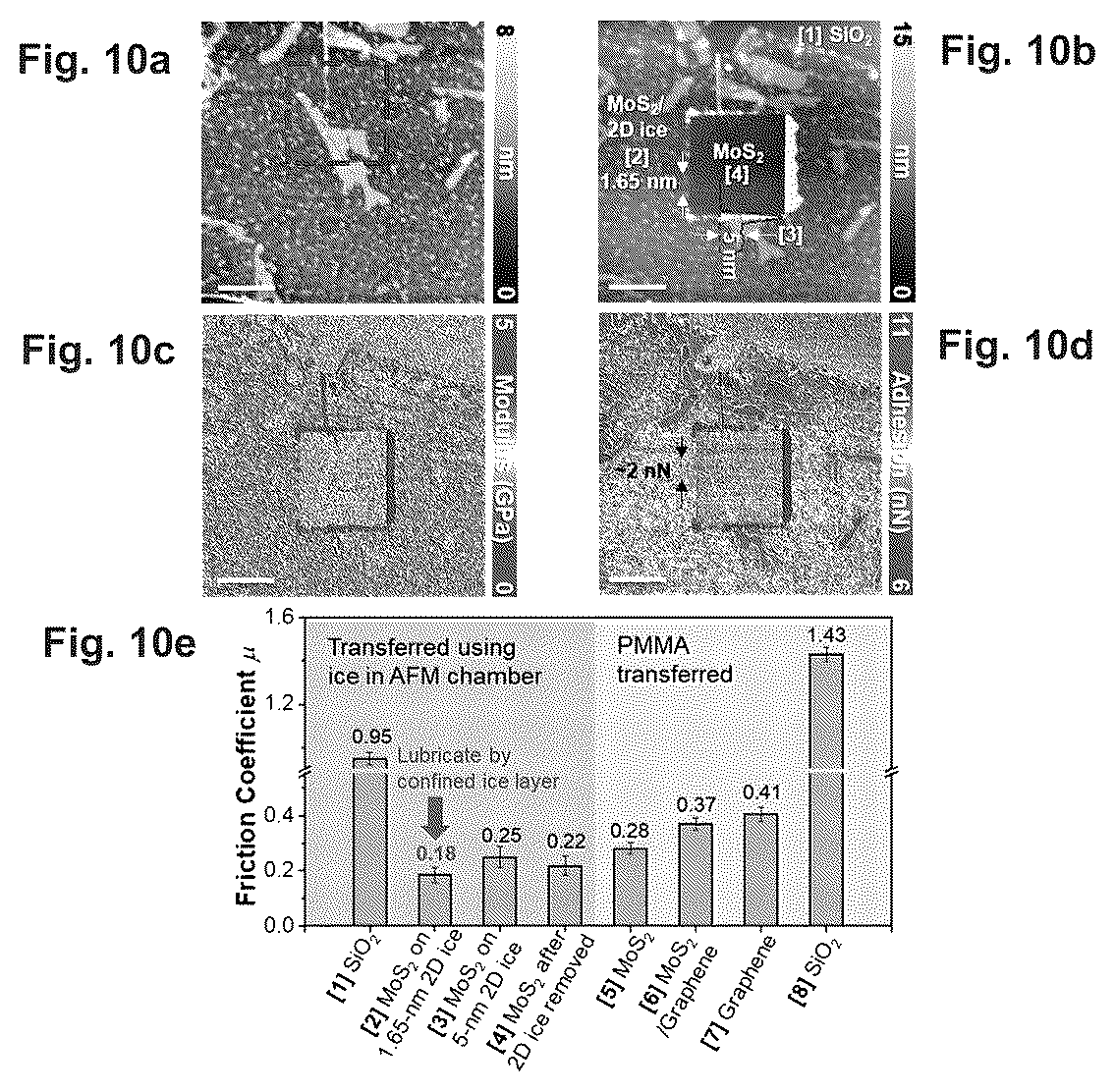 Patent US12460146 Figure 10 – Methods of generating a lubrication interface, methods of enhanching lubrication of moving parts and lubricants