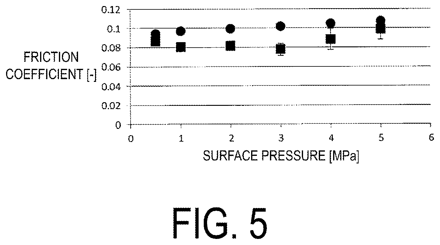 Patent US12460147 Figure 5 – Composition for refrigeration machine and composition kit for refrigeration machine