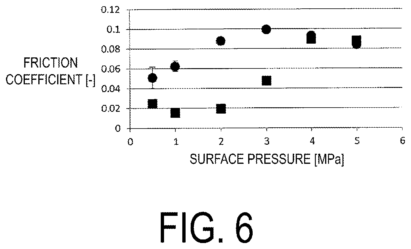 Patent US12460147 Figure 6 – Composition for refrigeration machine and composition kit for refrigeration machine