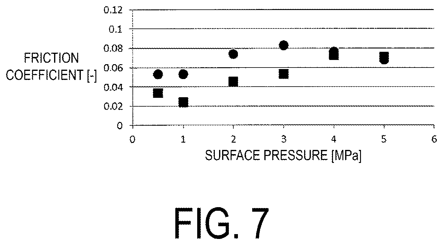 Patent US12460147 Figure 7 – Composition for refrigeration machine and composition kit for refrigeration machine