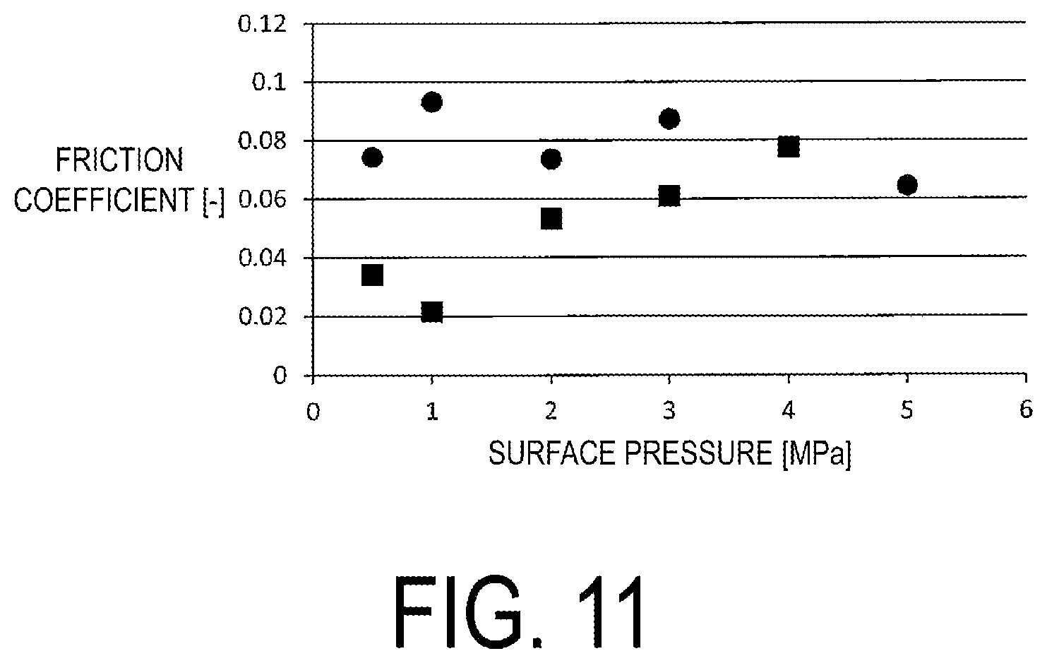 Patent US12460147 Figure 11 – Composition for refrigeration machine and composition kit for refrigeration machine