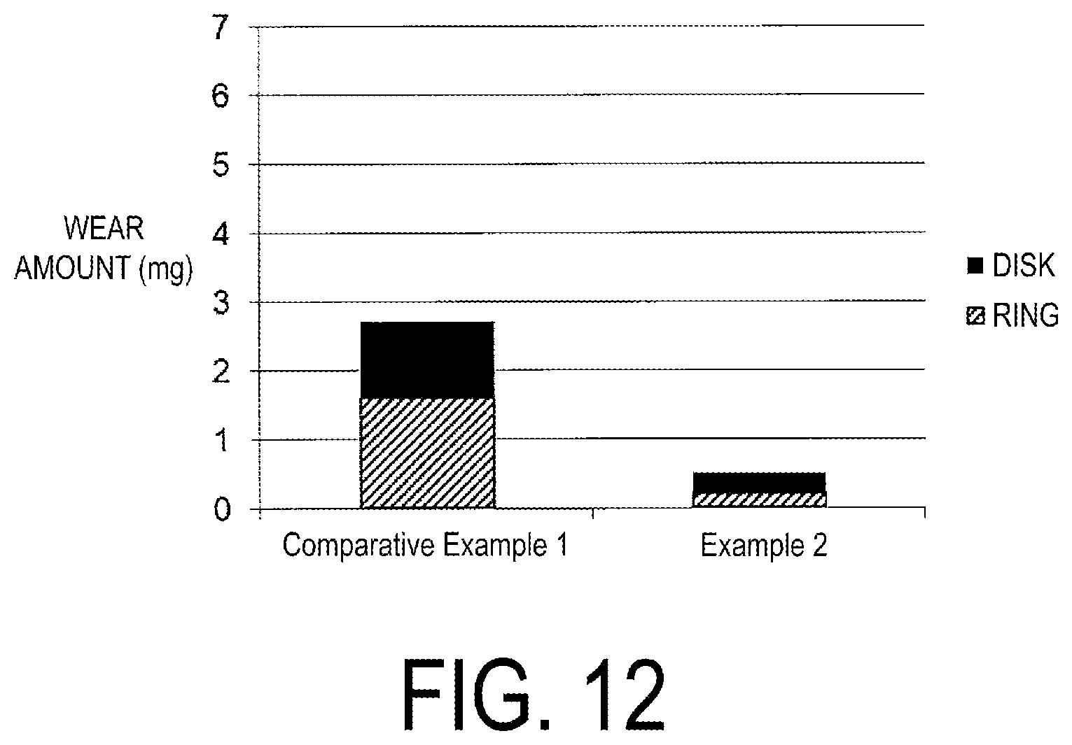 Patent US12460147 Figure 12 – Composition for refrigeration machine and composition kit for refrigeration machine