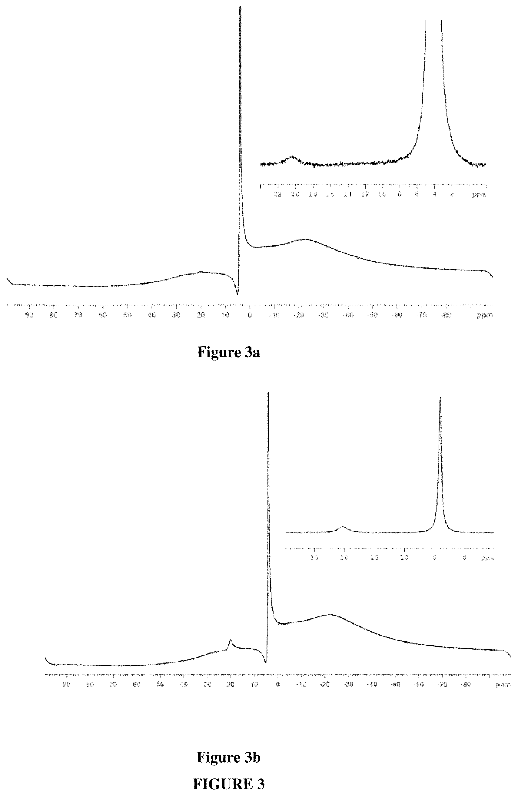 Patent US12460148 Figure 3 – Spiro compound as detergent additive in lubricants for motorization systems