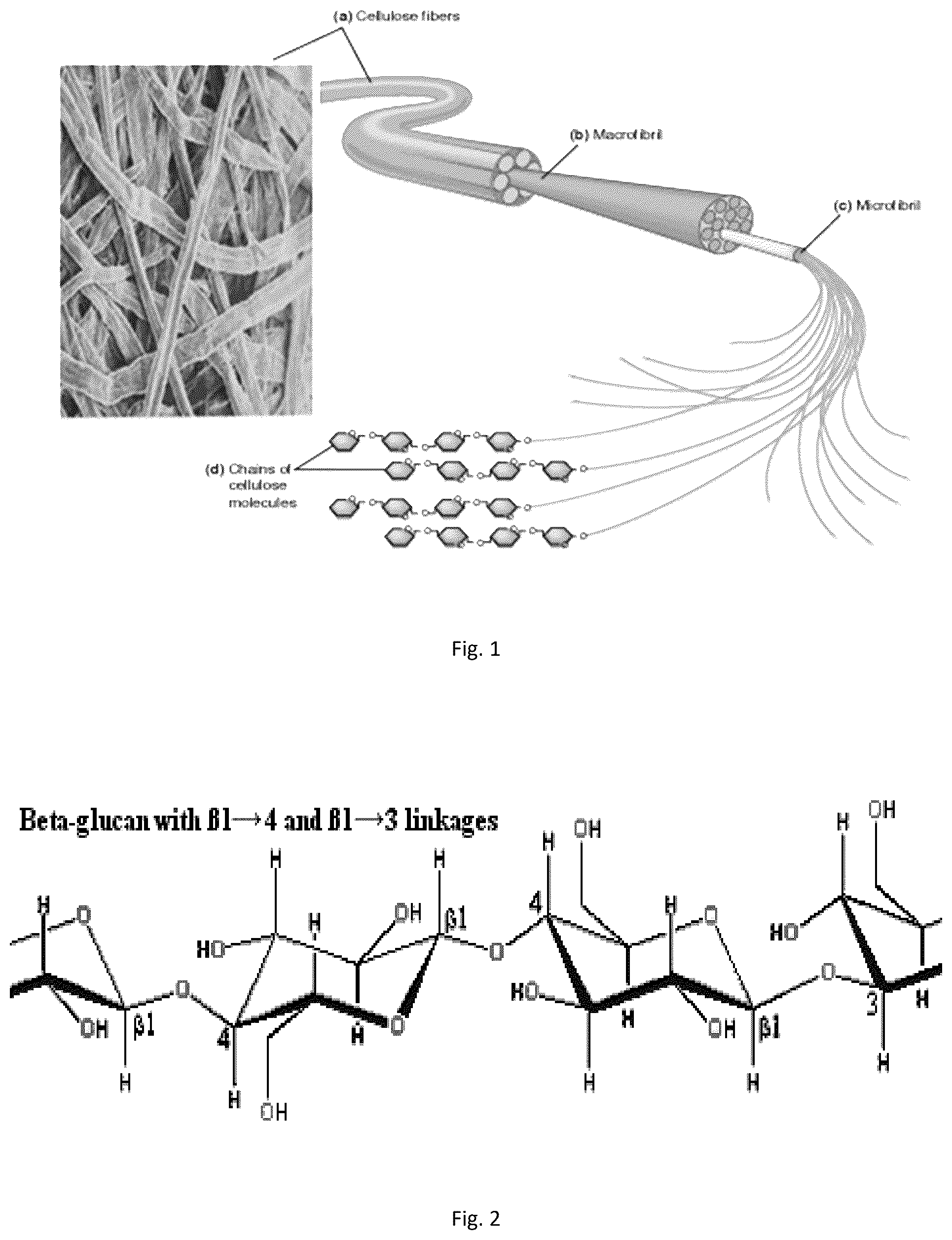 Patent US12460156 Figure 1 – Softening and conditioning agents for textile articles