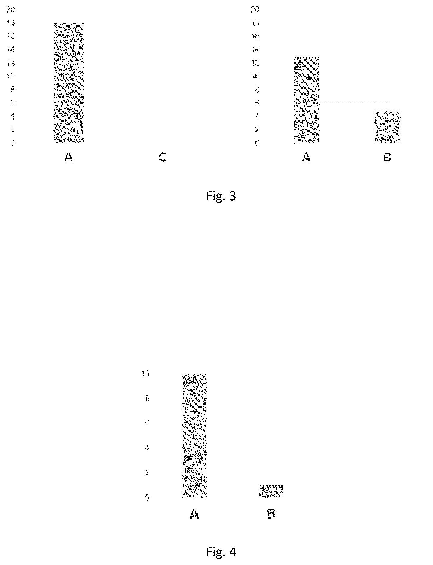 Patent US12460156 Figure 2 – Softening and conditioning agents for textile articles