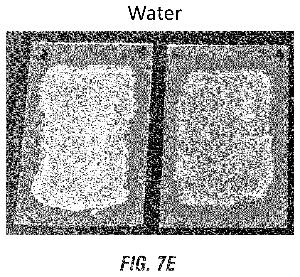 Patent US12460157 Figure 7 – Multipurpose acidic compositions and methods of use