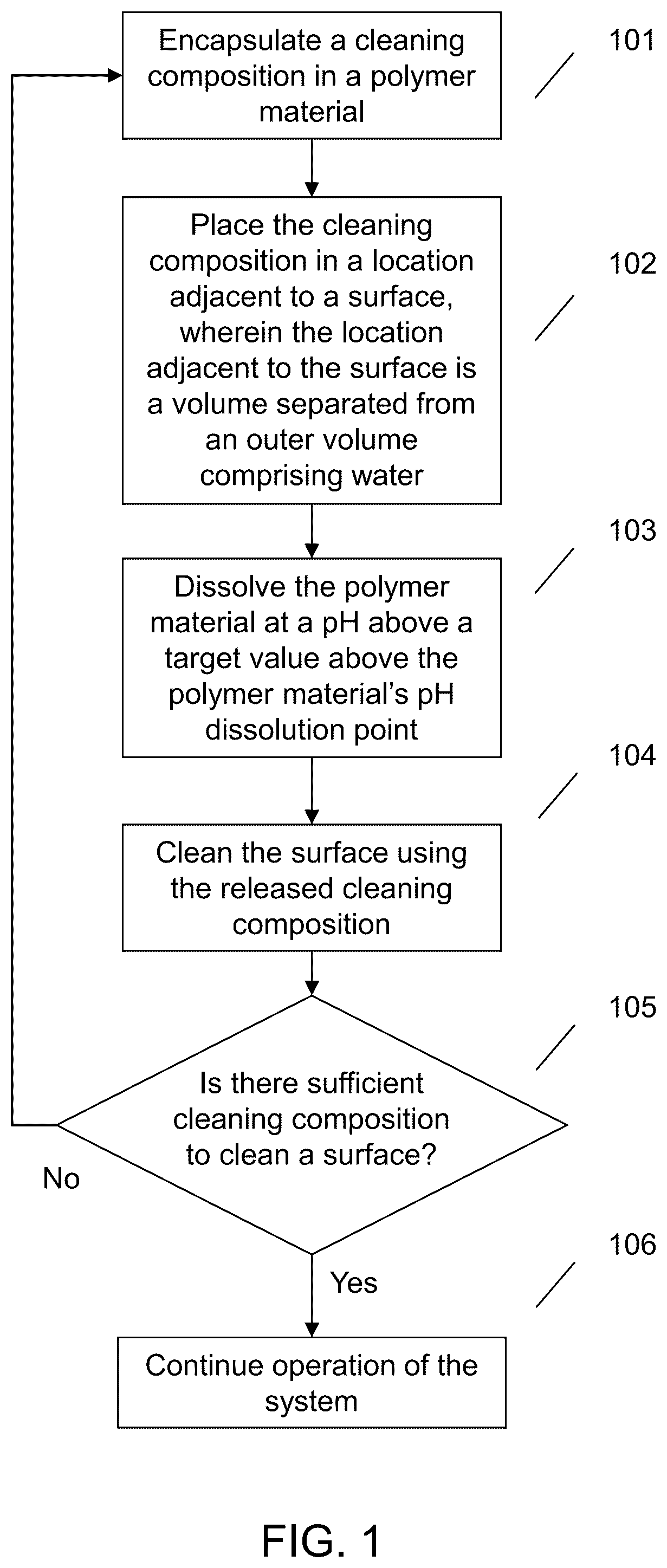 Patent US12460161 Figure 1 – Device for cleaning a surface