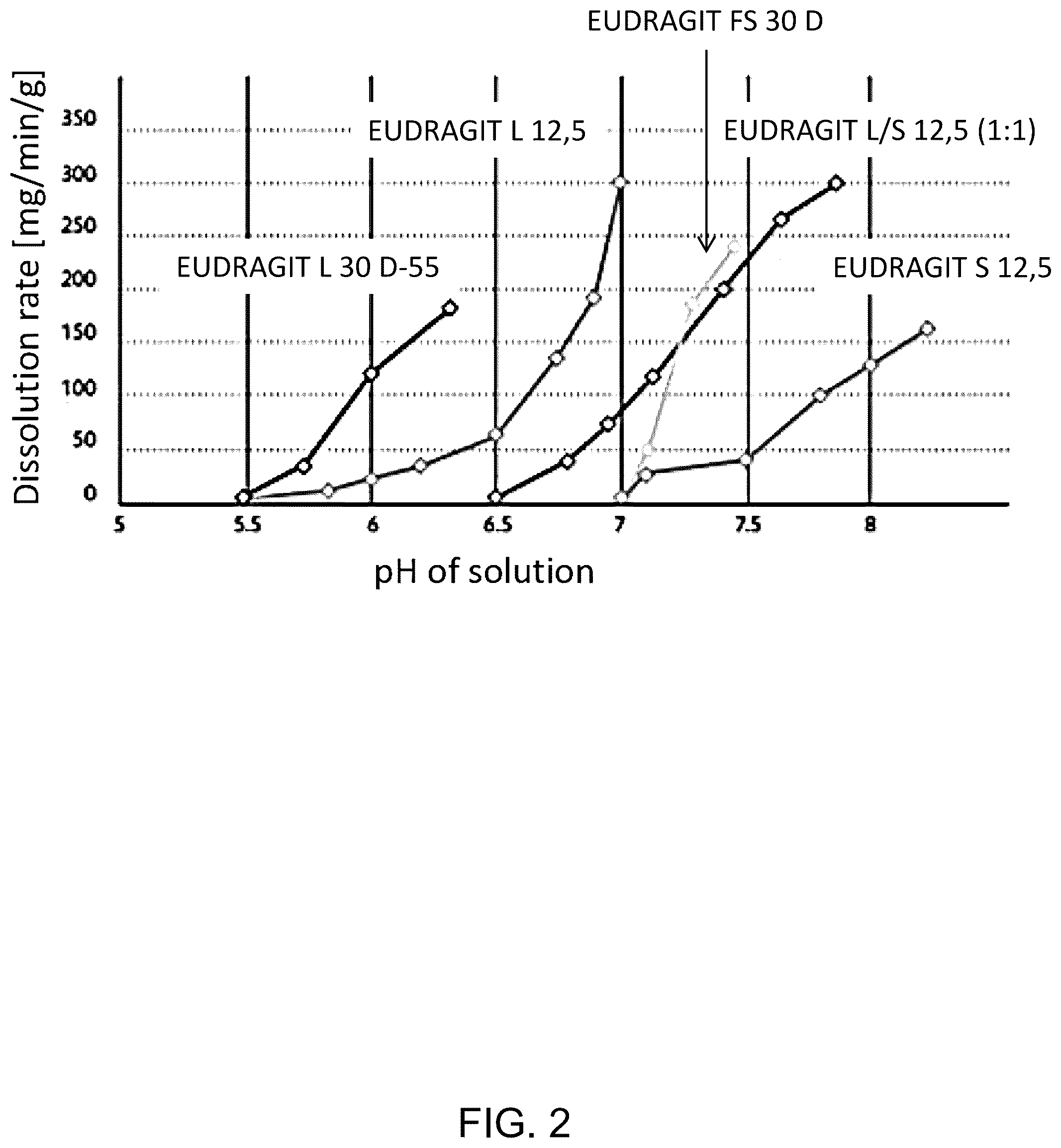 Patent US12460161 Figure 2 – Device for cleaning a surface