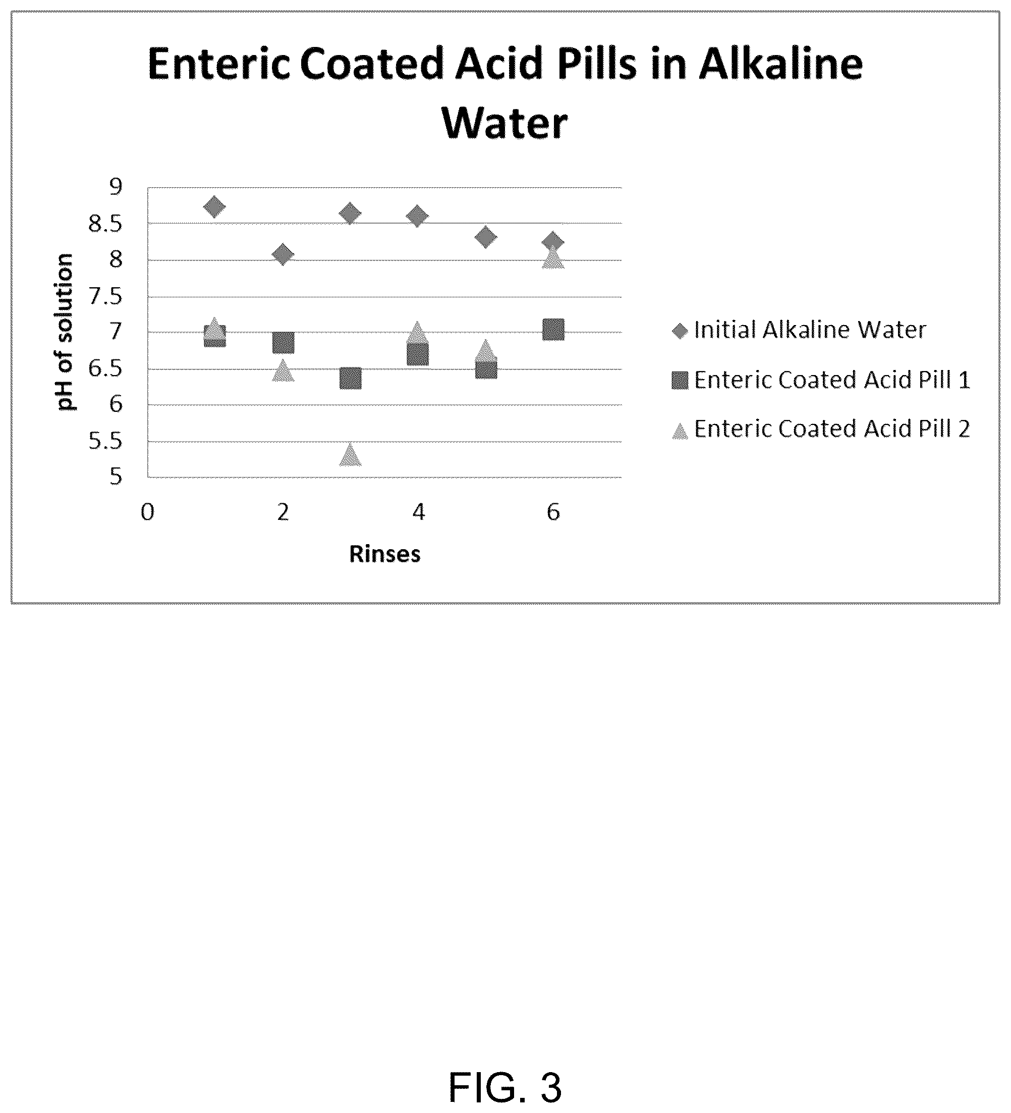 Patent US12460161 Figure 3 – Device for cleaning a surface