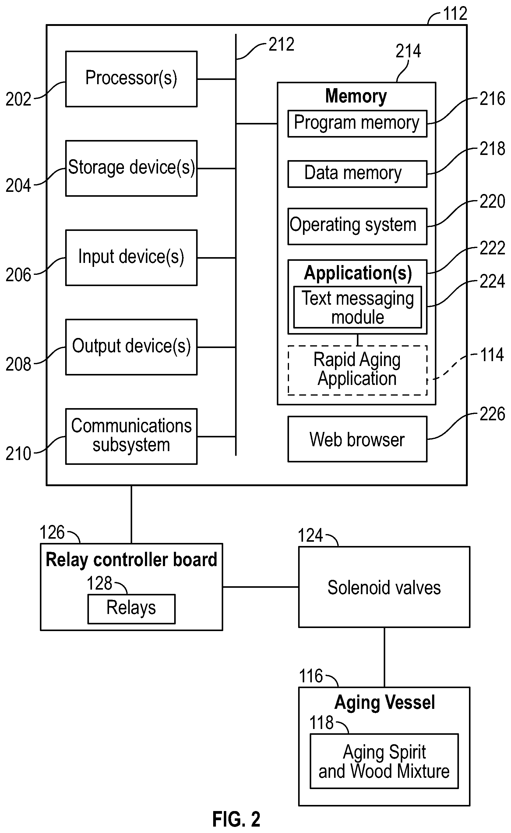 Patent US12460162 Figure 2 – System and method for closed processing of rapidly aging alcoholic beverages