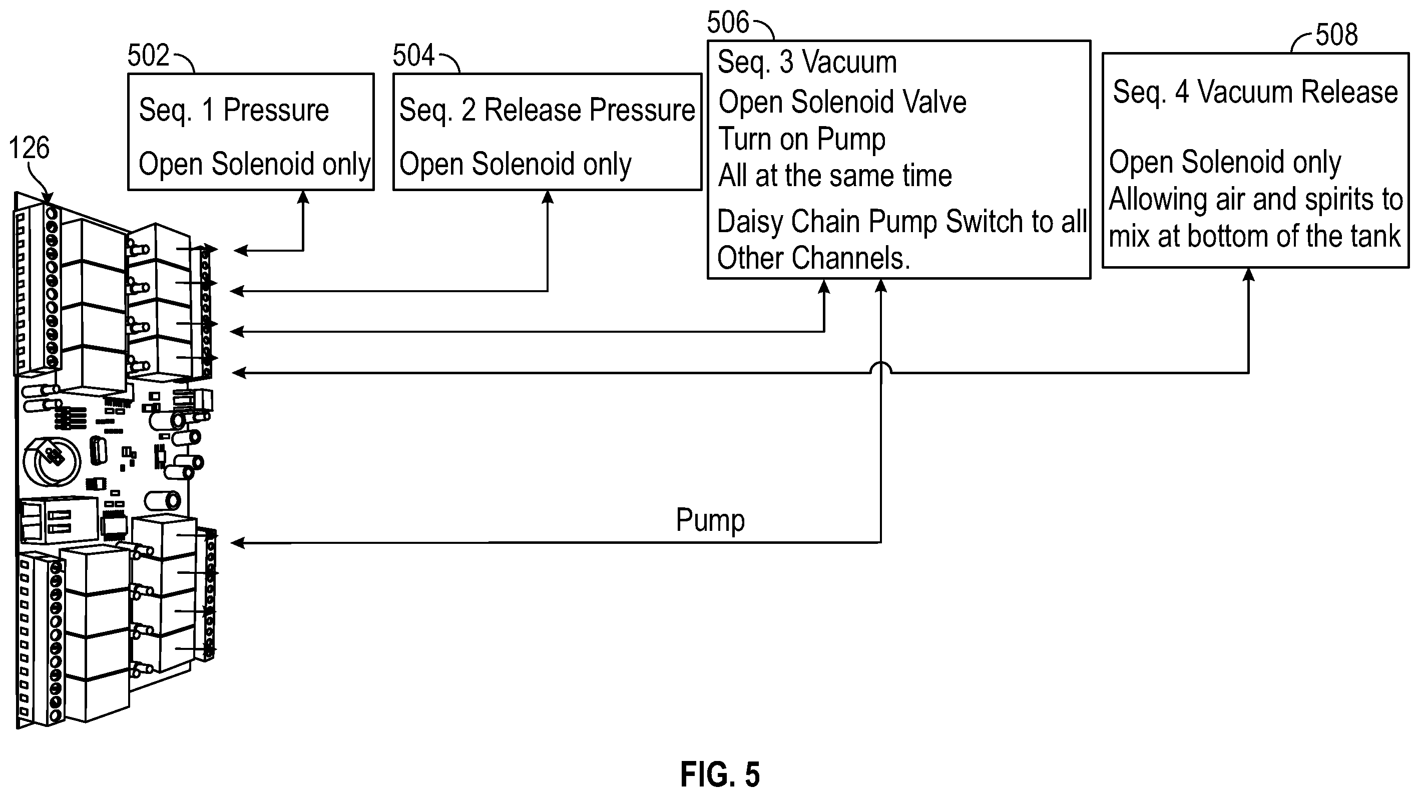 Patent US12460162 Figure 5 – System and method for closed processing of rapidly aging alcoholic beverages