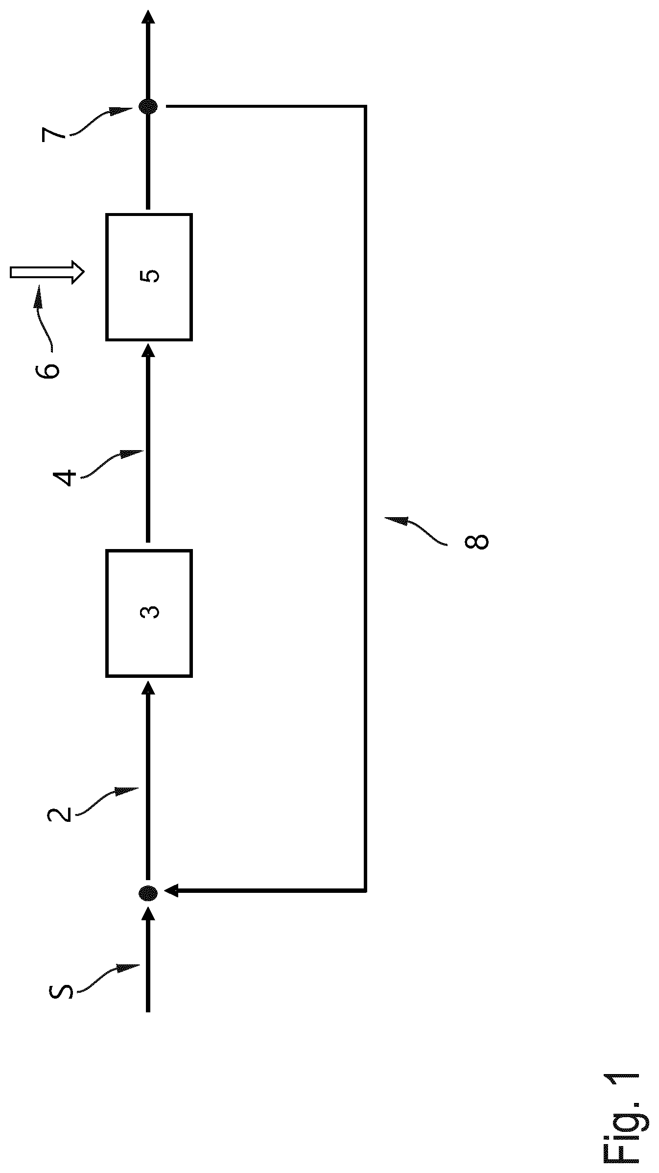 Patent US12460164 Figure 1 – Process for producing a methane-enriched gas