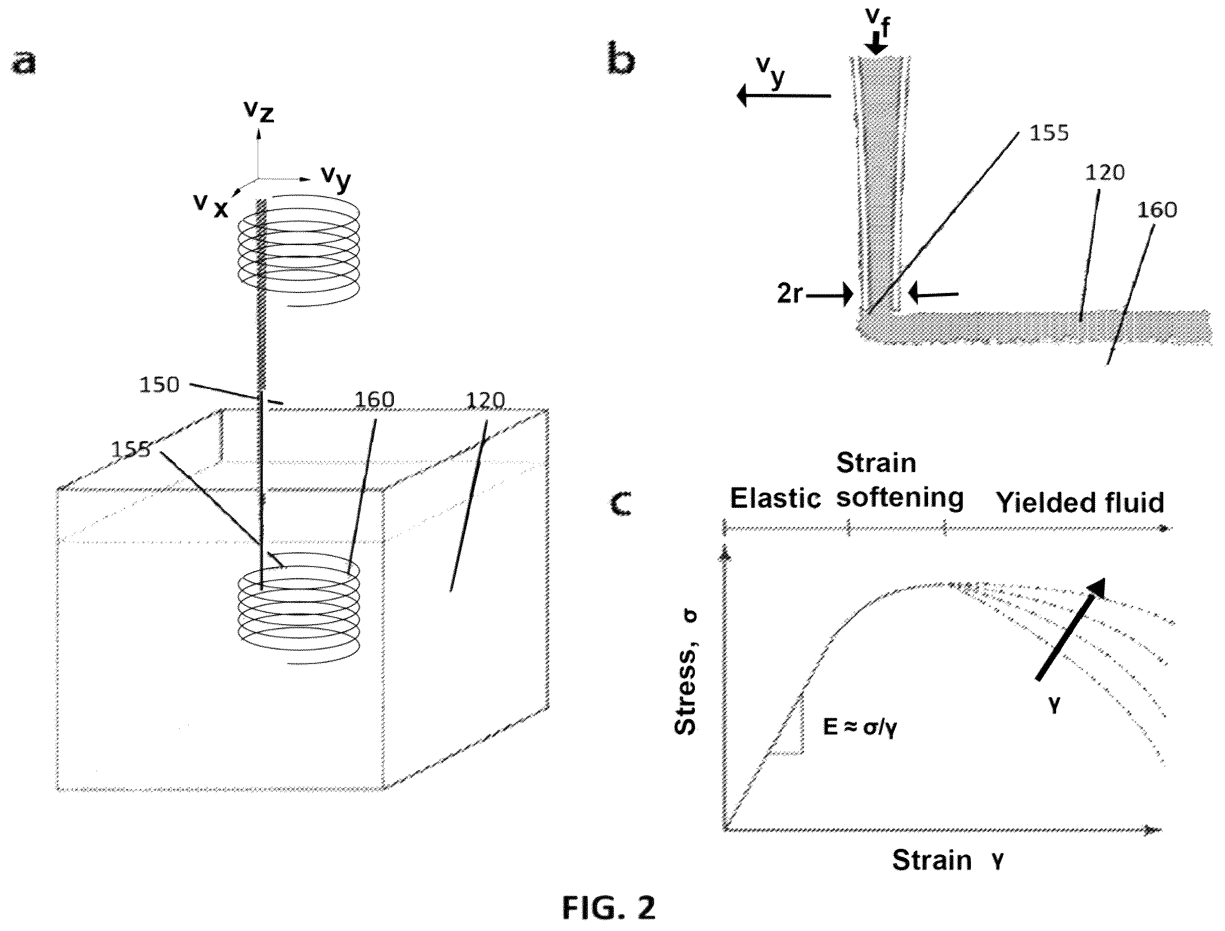 Patent US12460165 Figure 2 – Growth media for three-dimensional cell culture