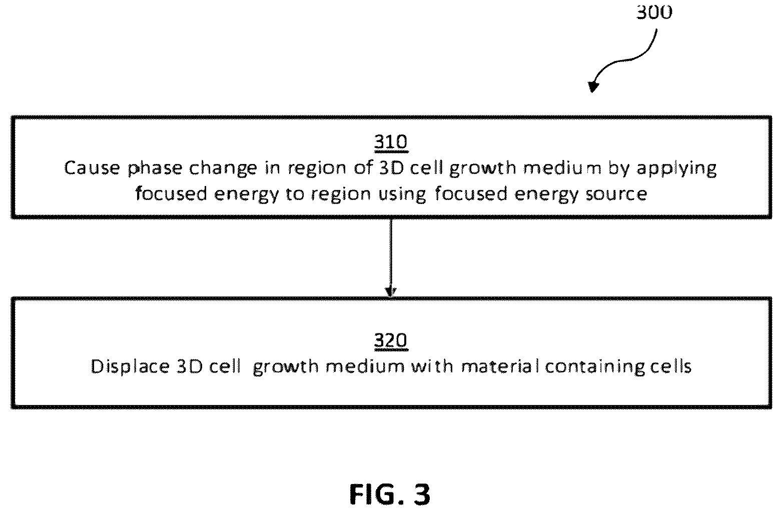 Patent US12460165 Figure 3 – Growth media for three-dimensional cell culture
