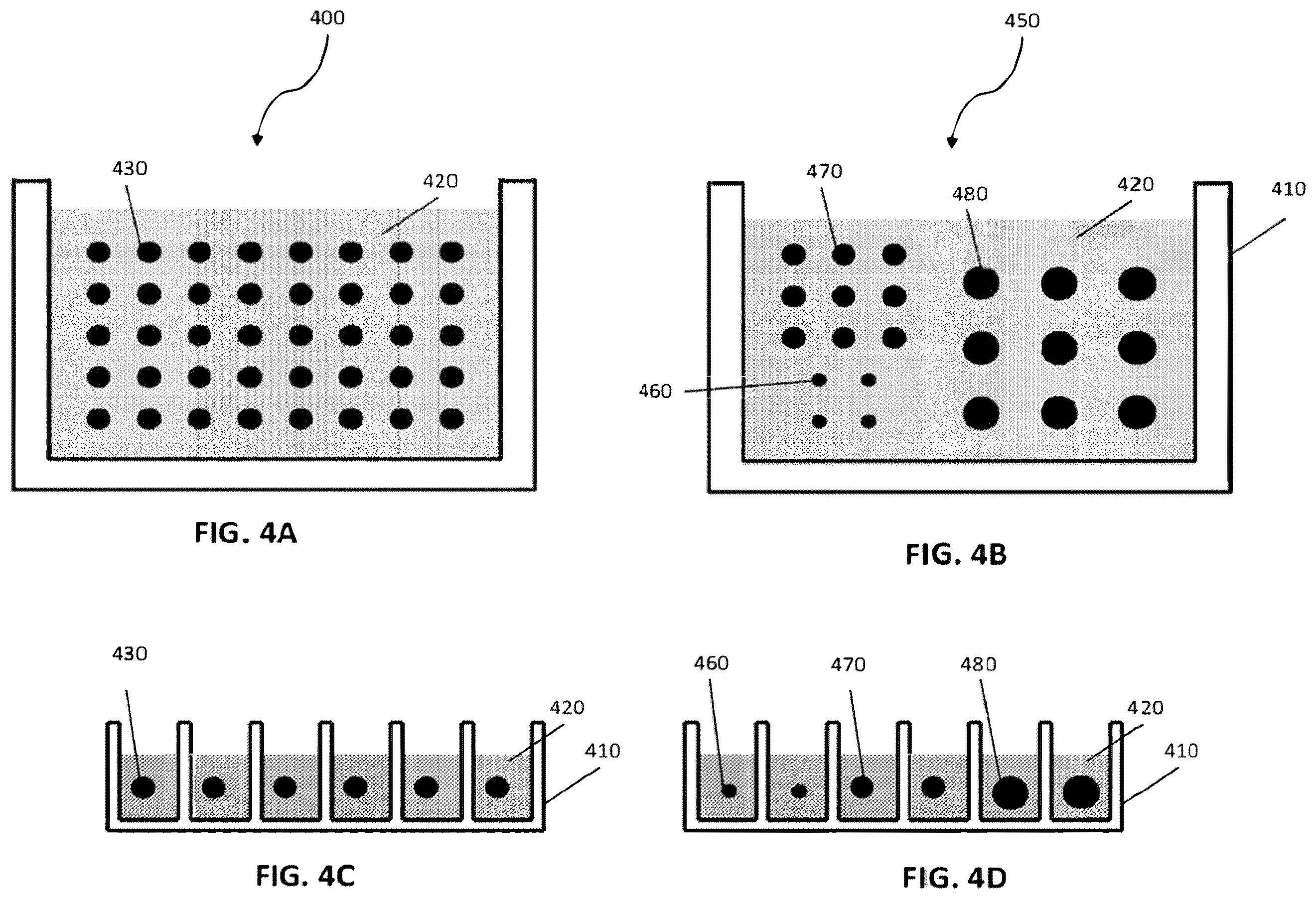 Patent US12460165 Figure 4 – Growth media for three-dimensional cell culture