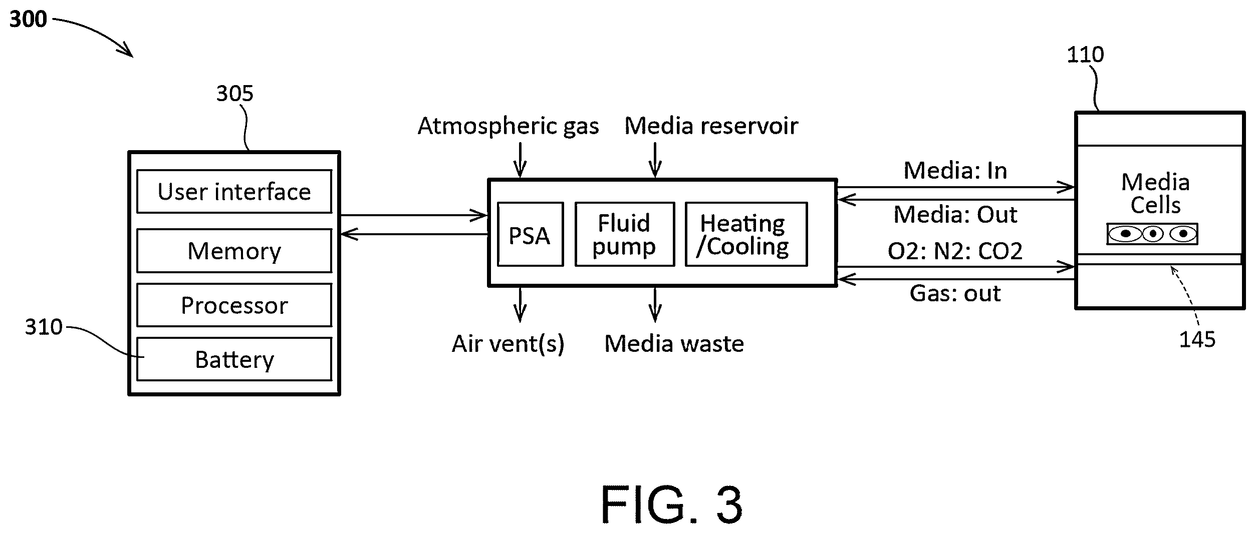 Patent US12460166 Figure 3 – Cell culture system with controlled gas transfer boundary conditions