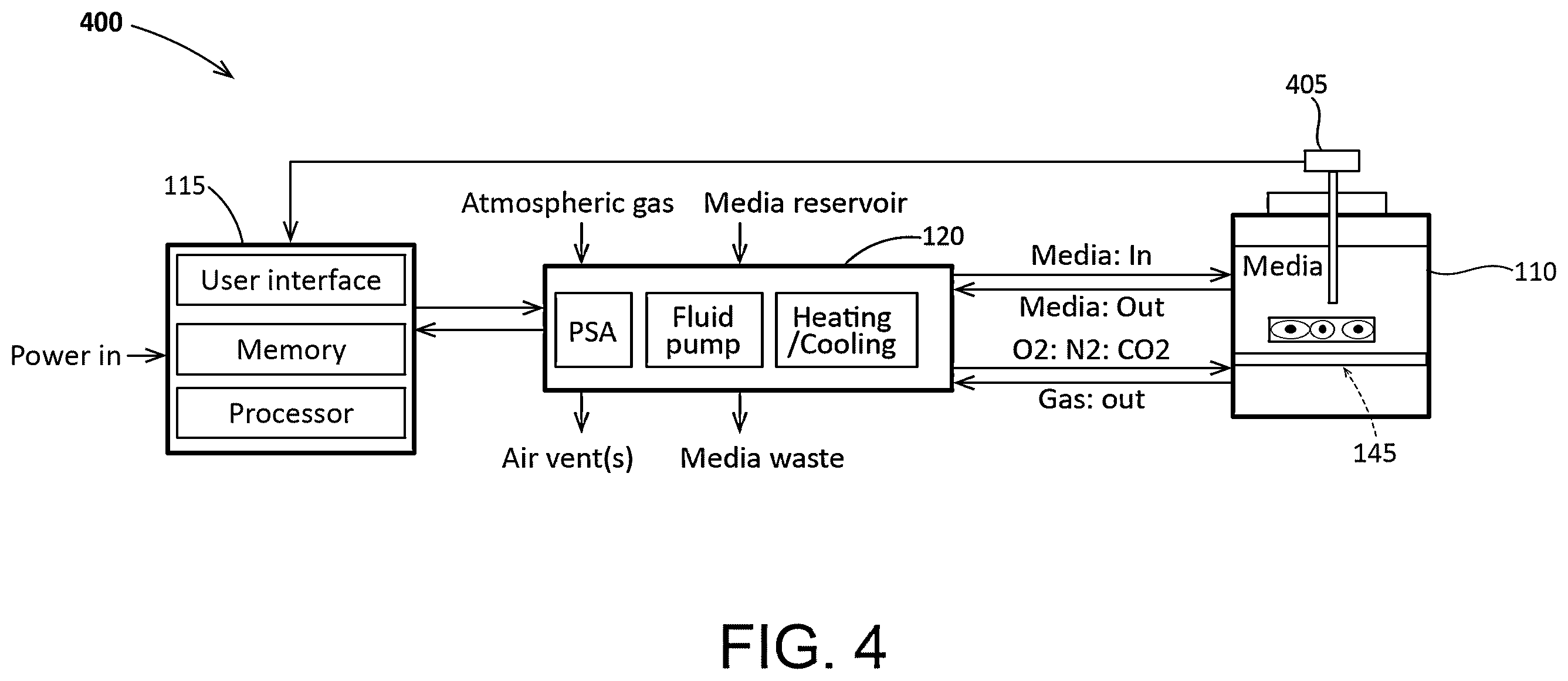 Patent US12460166 Figure 4 – Cell culture system with controlled gas transfer boundary conditions