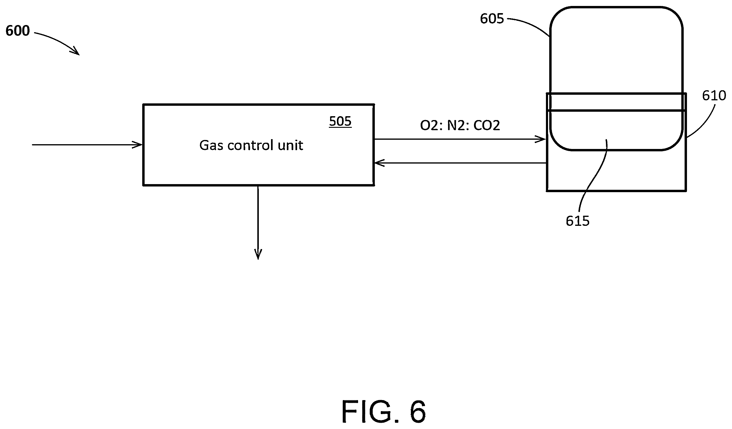 Patent US12460166 Figure 6 – Cell culture system with controlled gas transfer boundary conditions