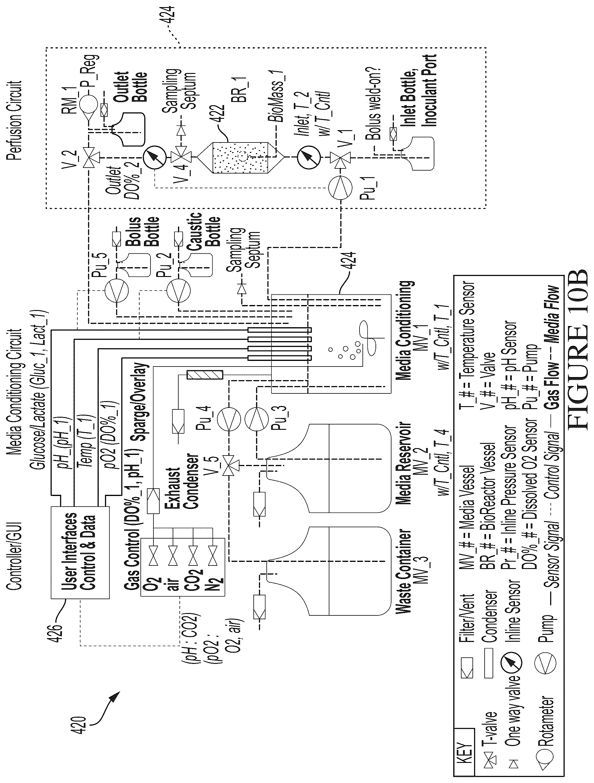 Patent US12460168 Figure 13 – Packed-bed bioreactor systems and methods of using the same