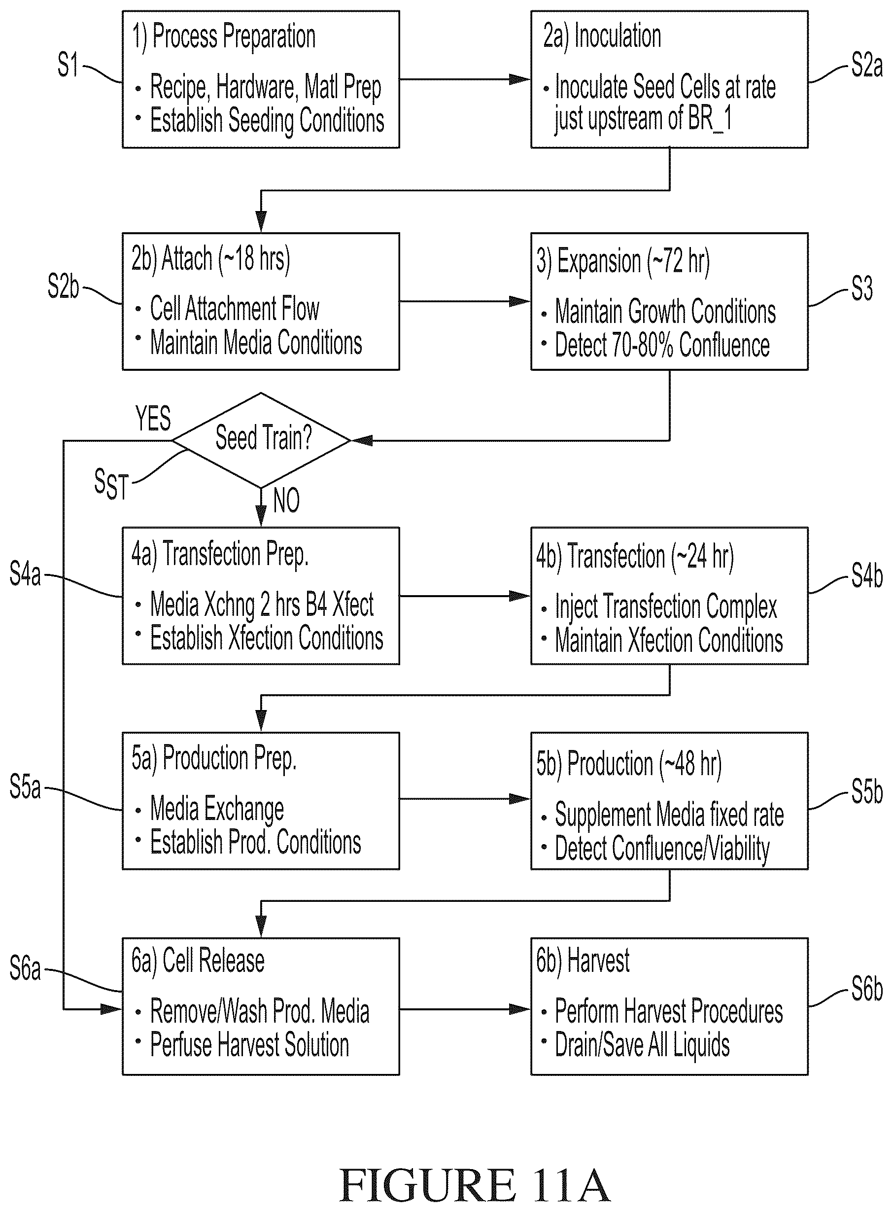 Patent US12460168 Figure 14 – Packed-bed bioreactor systems and methods of using the same
