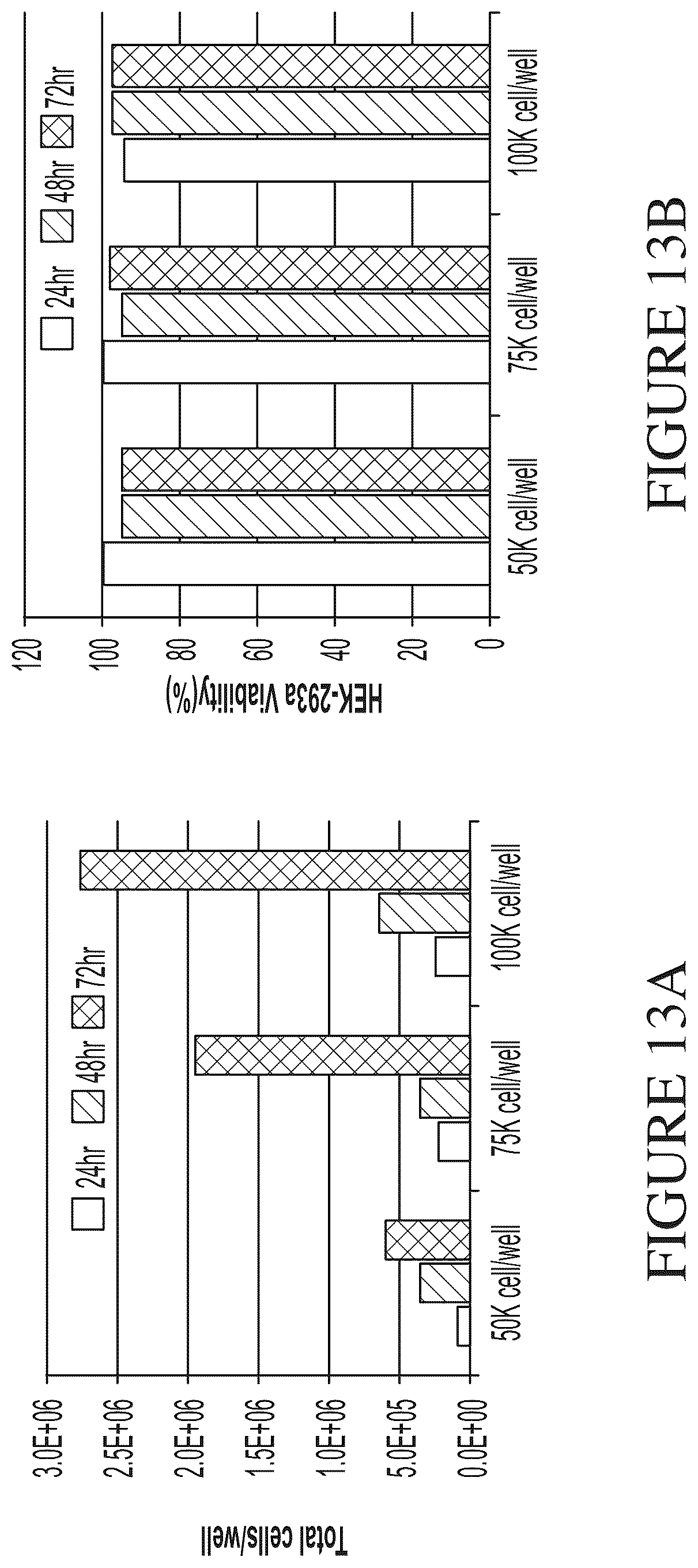 Patent US12460168 Figure 17 – Packed-bed bioreactor systems and methods of using the same