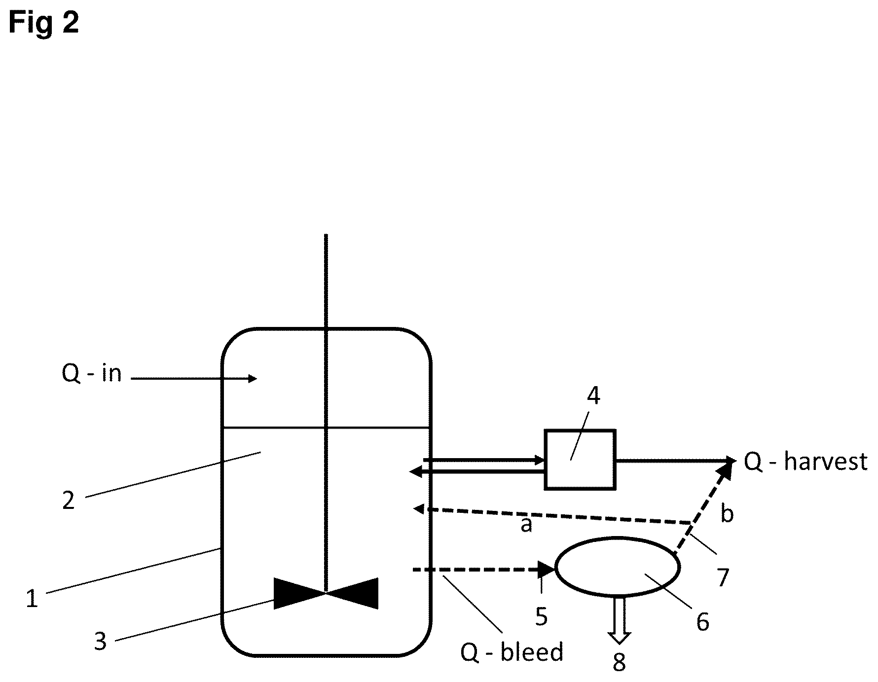 Patent US12460170 Figure 2 – Methods and systems for performing perfusion cell culture