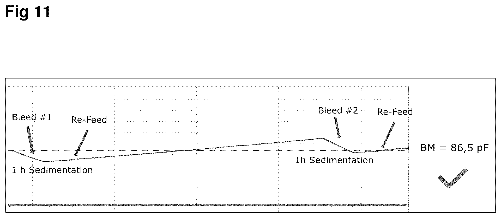 Patent US12460170 Figure 11 – Methods and systems for performing perfusion cell culture