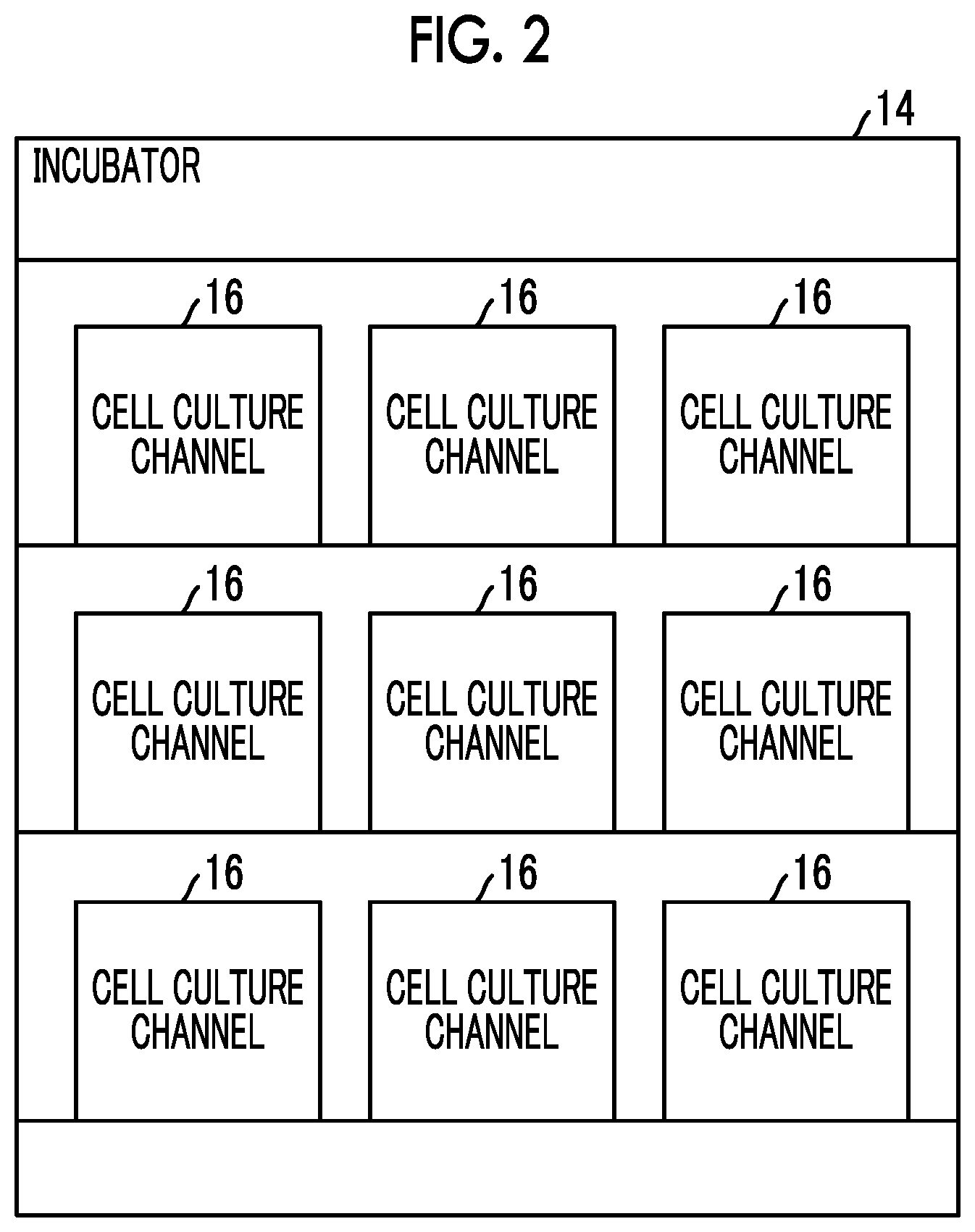 Patent US12460172 Figure 2 – Information processing apparatus, cell culture system, information processing method, and information processing program