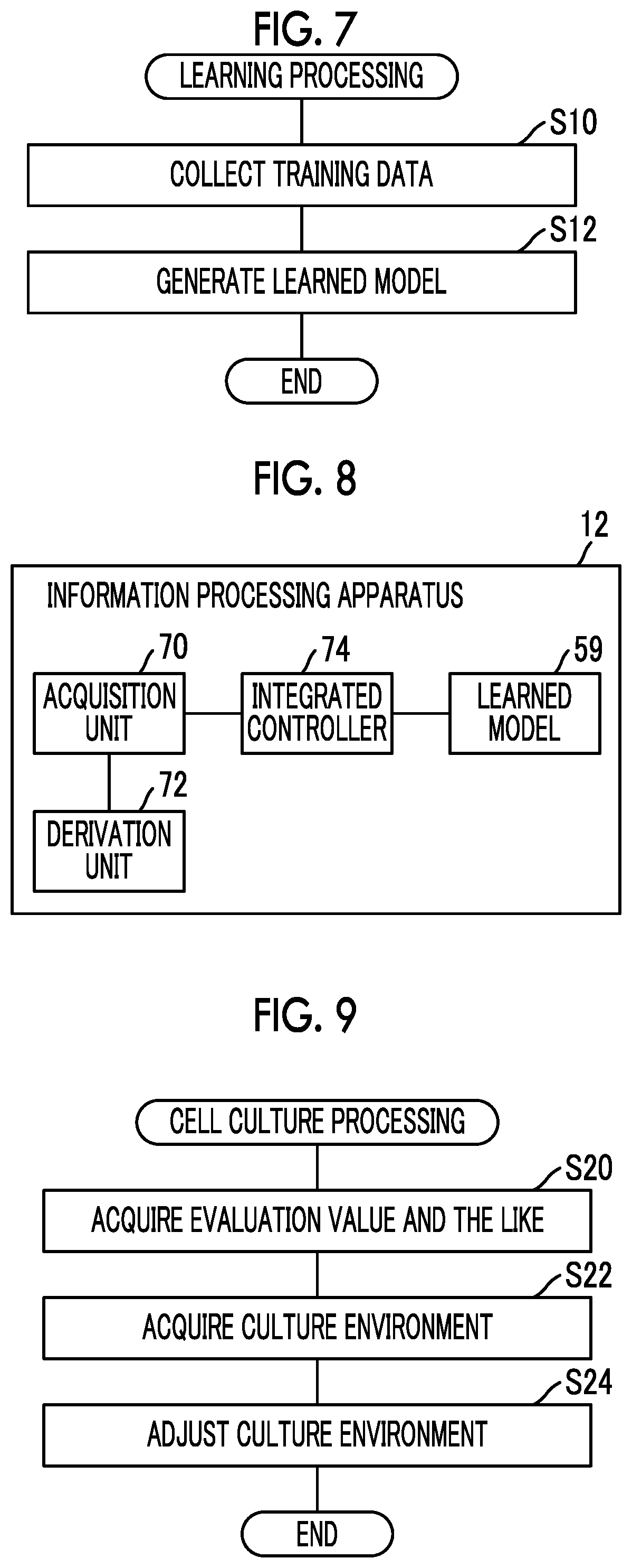 Patent US12460172 Figure 5 – Information processing apparatus, cell culture system, information processing method, and information processing program
