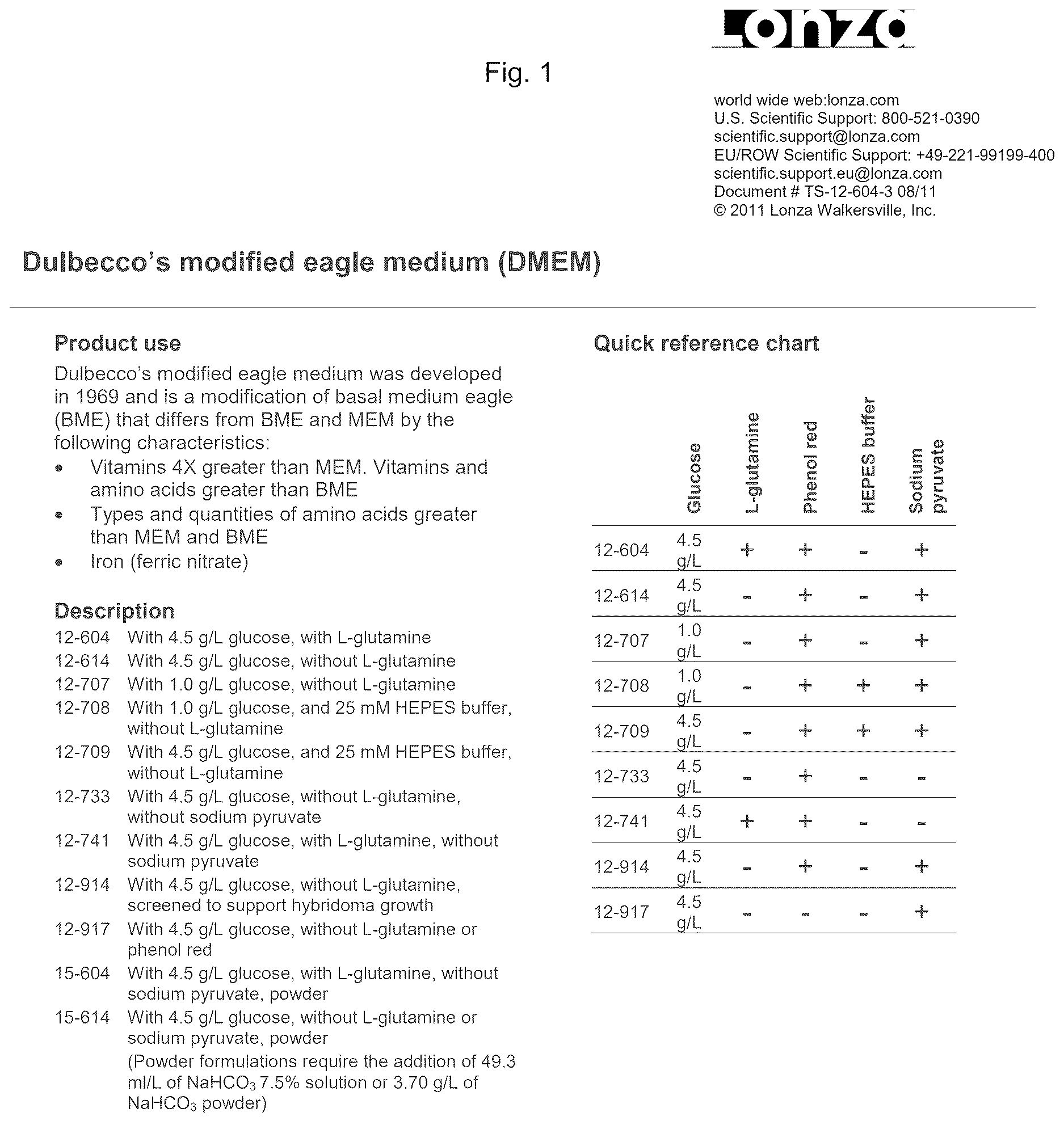 Patent US12460178 Figure 1 – Method of inducing or improving wound healing properties of mesenchymal stem cells