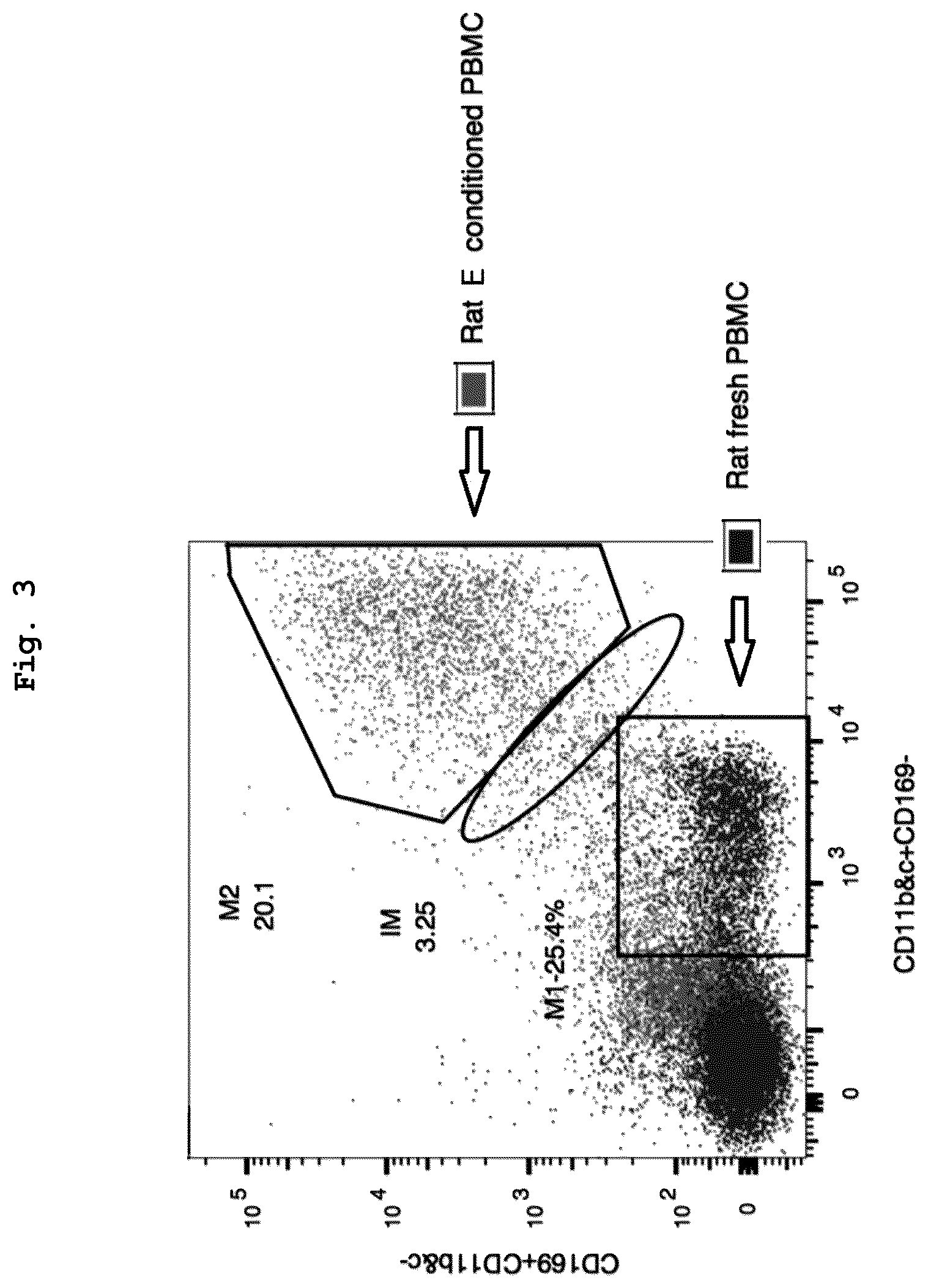 Patent US12460182 Figure 3 – Cell-containing pharmaceutical composition