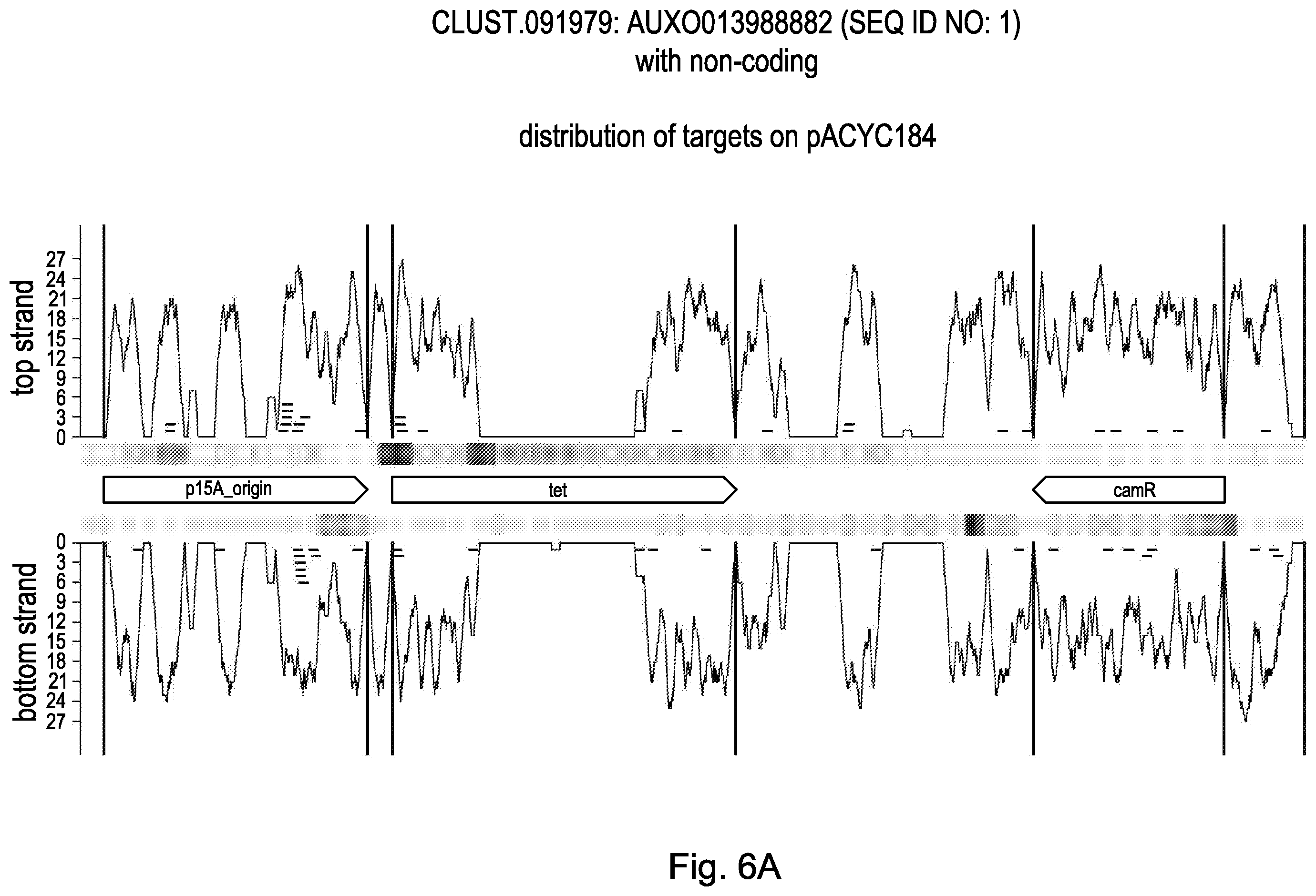 Patent US12460190 Figure 18 – CRISPR DNA targeting enzymes and systems