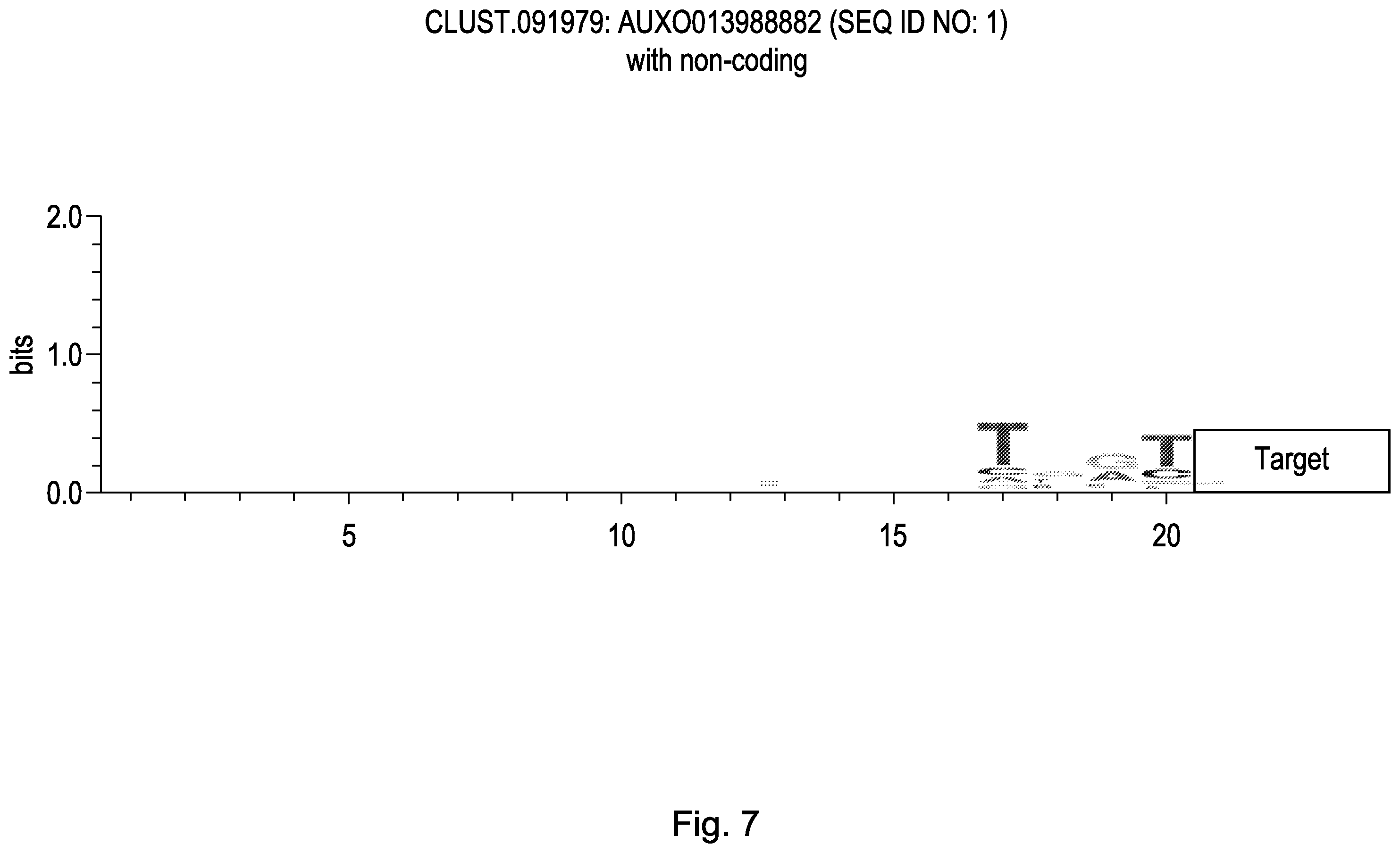 Patent US12460190 Figure 20 – CRISPR DNA targeting enzymes and systems