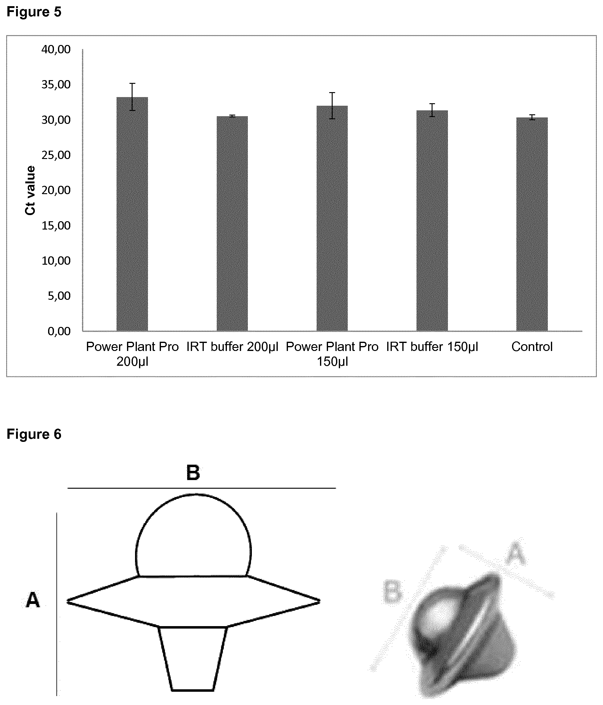 Patent US12460196 Figure 3 – Method for isolating nucleic acids from plant samples