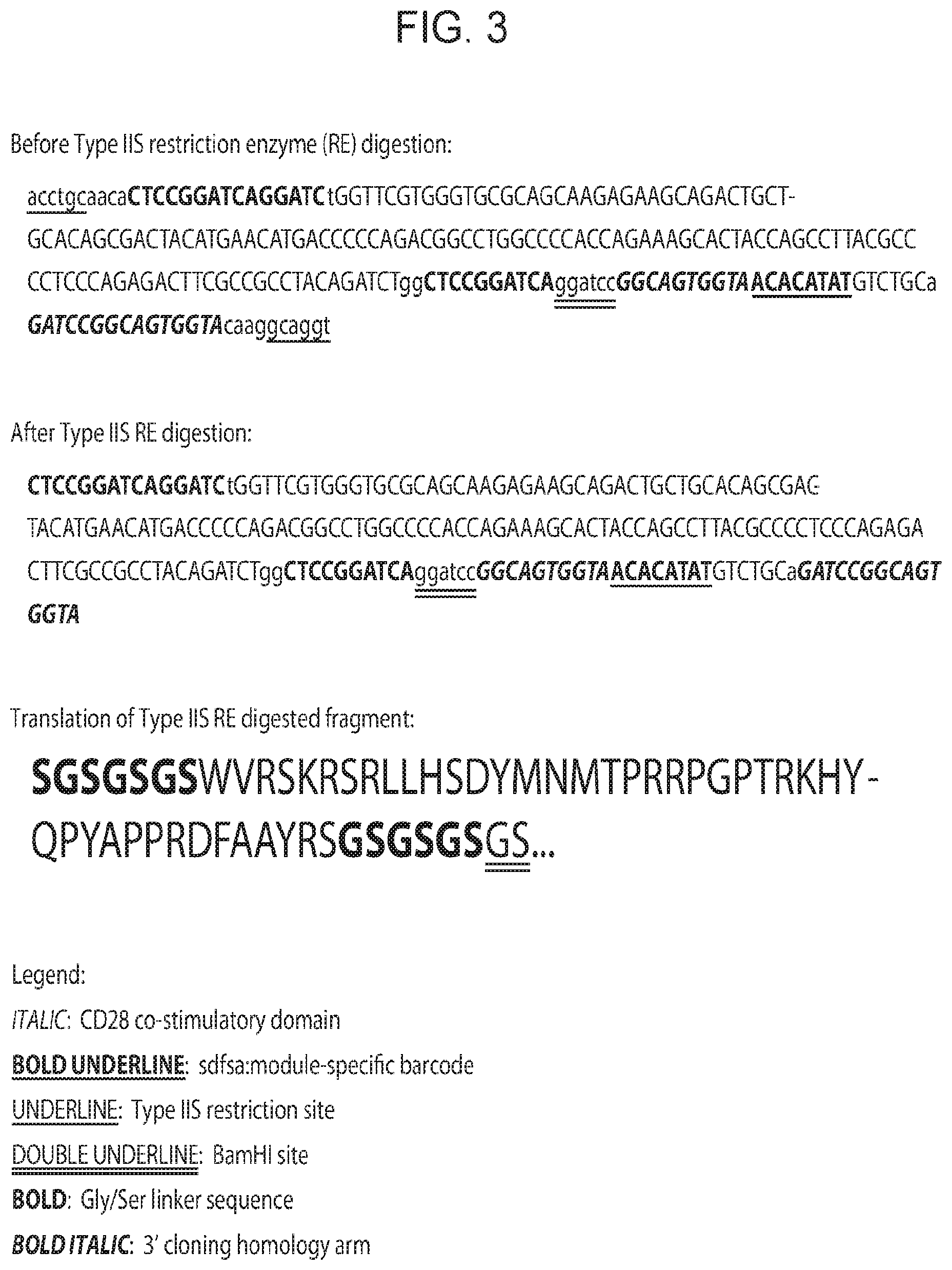 Patent US12460199 Figure 2 – Modular polypeptide libraries and methods of making and using same