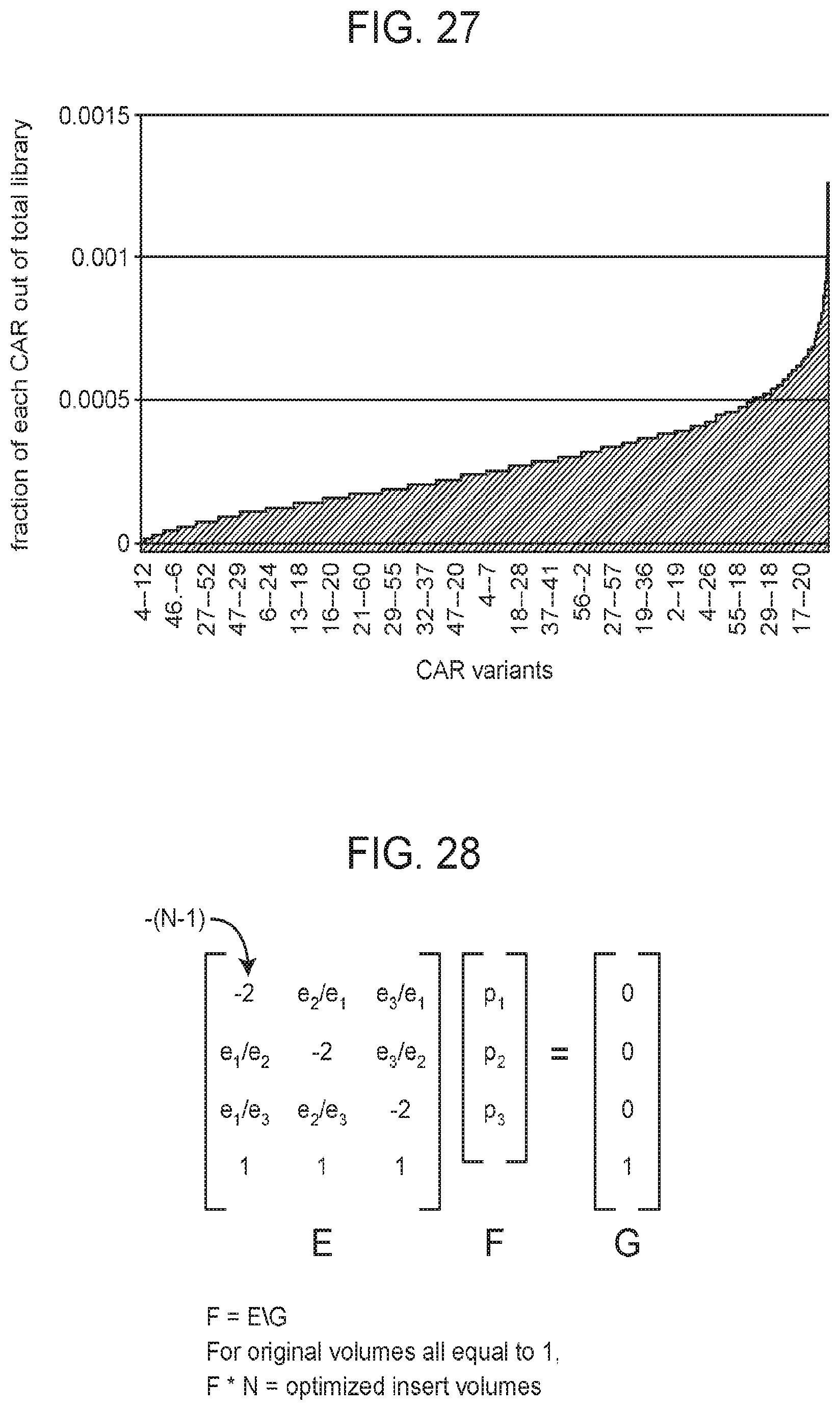 Patent US12460199 Figure 18 – Modular polypeptide libraries and methods of making and using same