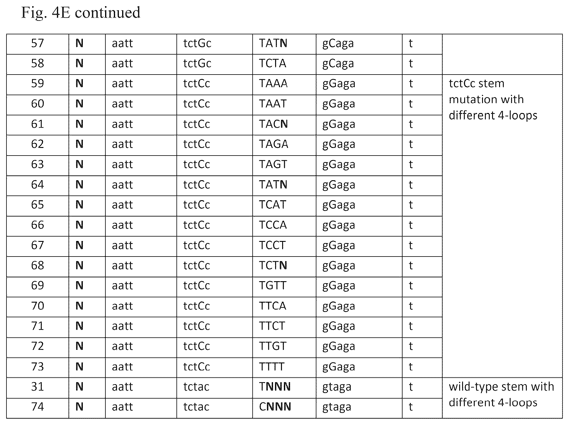 Patent US12460201 Figure 13 – Methods of multiplexing CRISPR