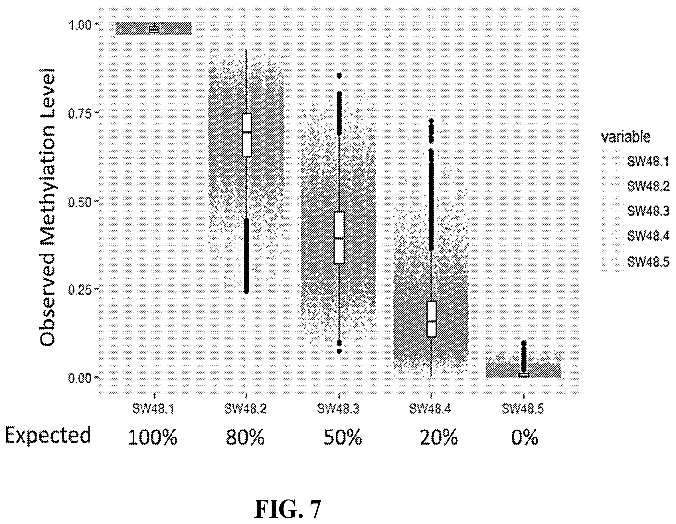 Patent US12460202 Figure 9 – Compositions and methods for preparing nucleic acid libraries