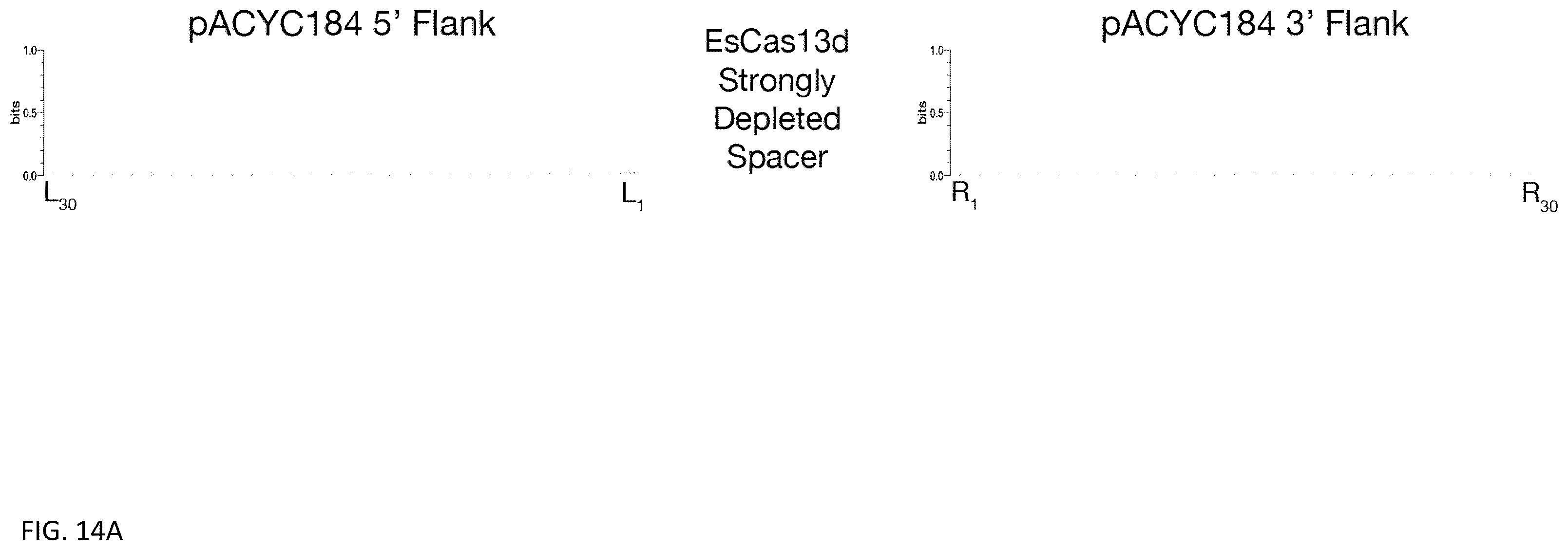 Patent US12460203 Figure 20 – CRISPR RNA targeting enzymes and systems and uses thereof