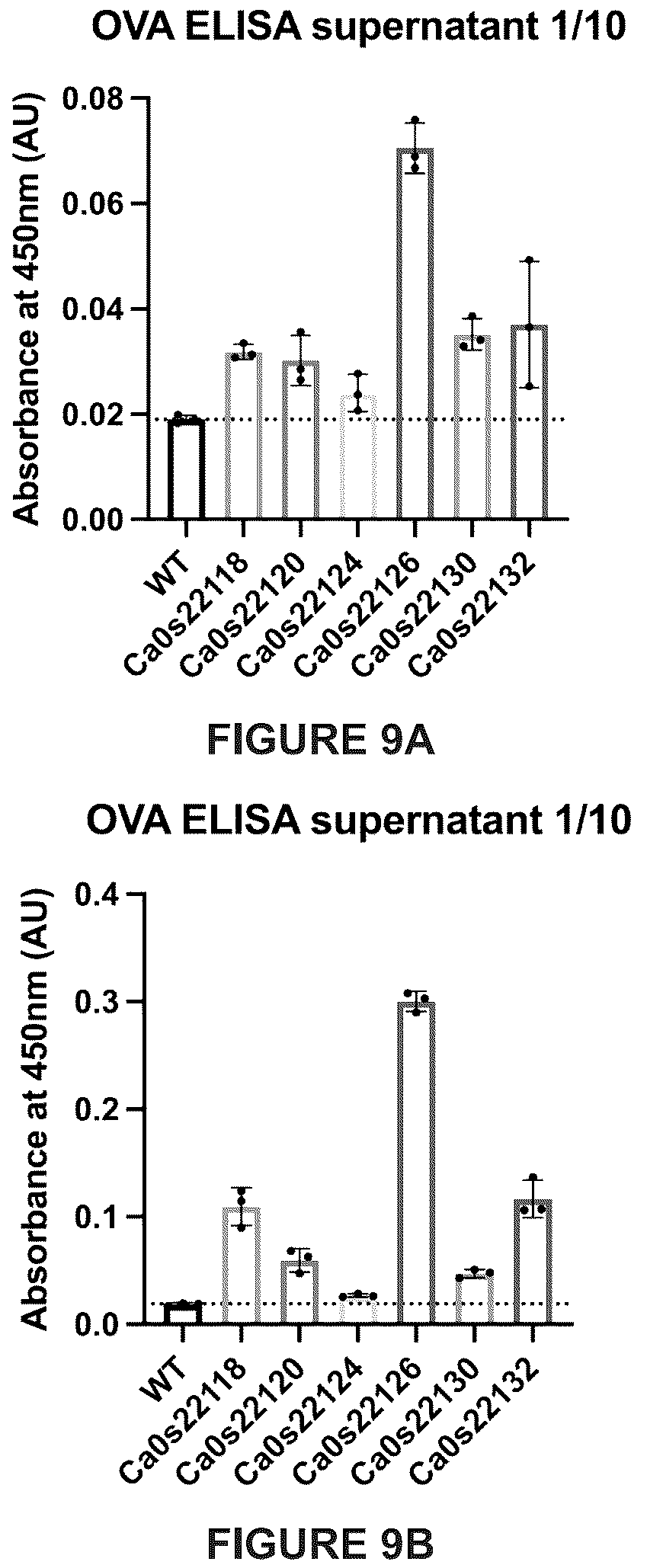 Patent US12460216 Figure 11 – Phage-derived particles for in situ delivery of DNA payload into C. acnes population