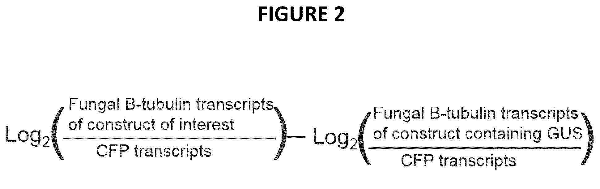 Patent US12460223 Figure 2 – Resistance genes associated with disease resistance in soybeans