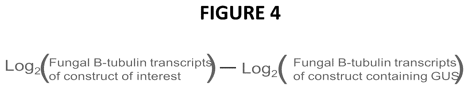 Patent US12460223 Figure 4 – Resistance genes associated with disease resistance in soybeans