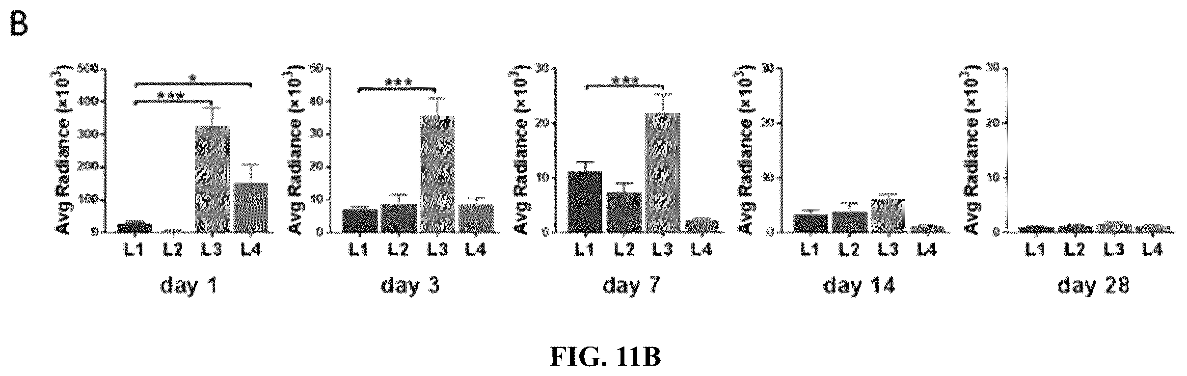 Patent US12460227 Figure 7 – Single plasmid vector system for packaging recombinant human adenovirus type 4 and application thereof
