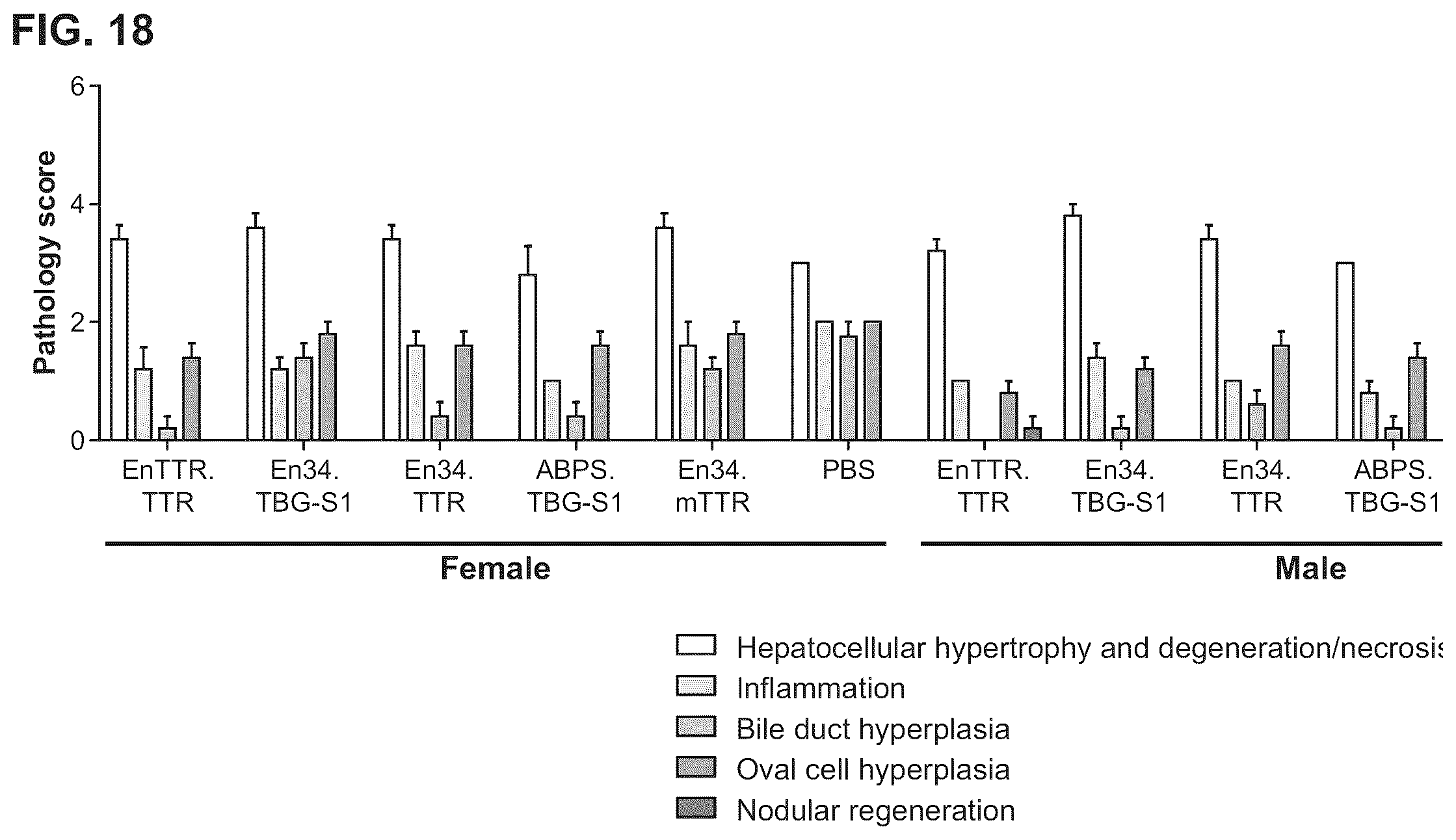 Patent US12460228 Figure 18 – Gene therapy for treating Wilson's disease