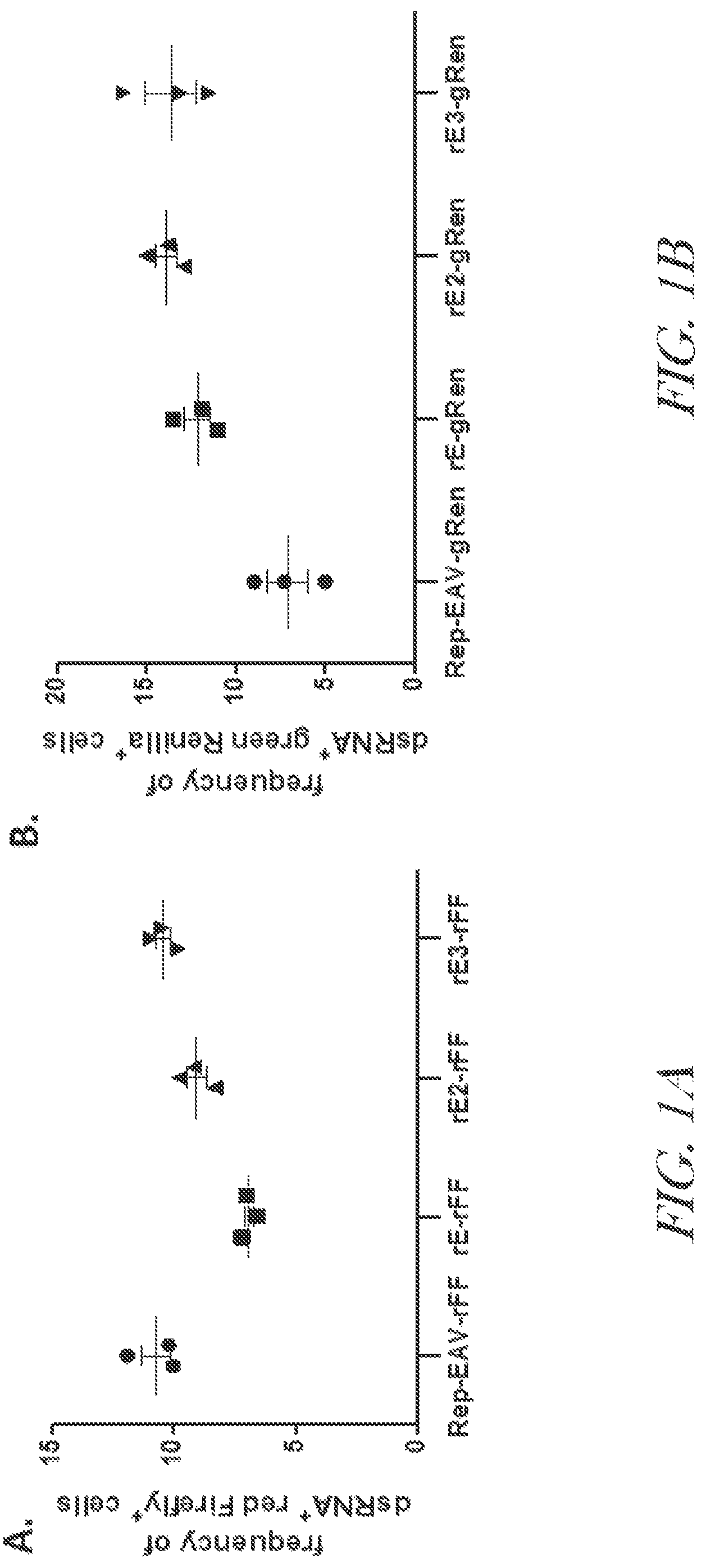 Patent US12460229 — Recombinant arterivirus replicon systems and uses thereof — Figure 1